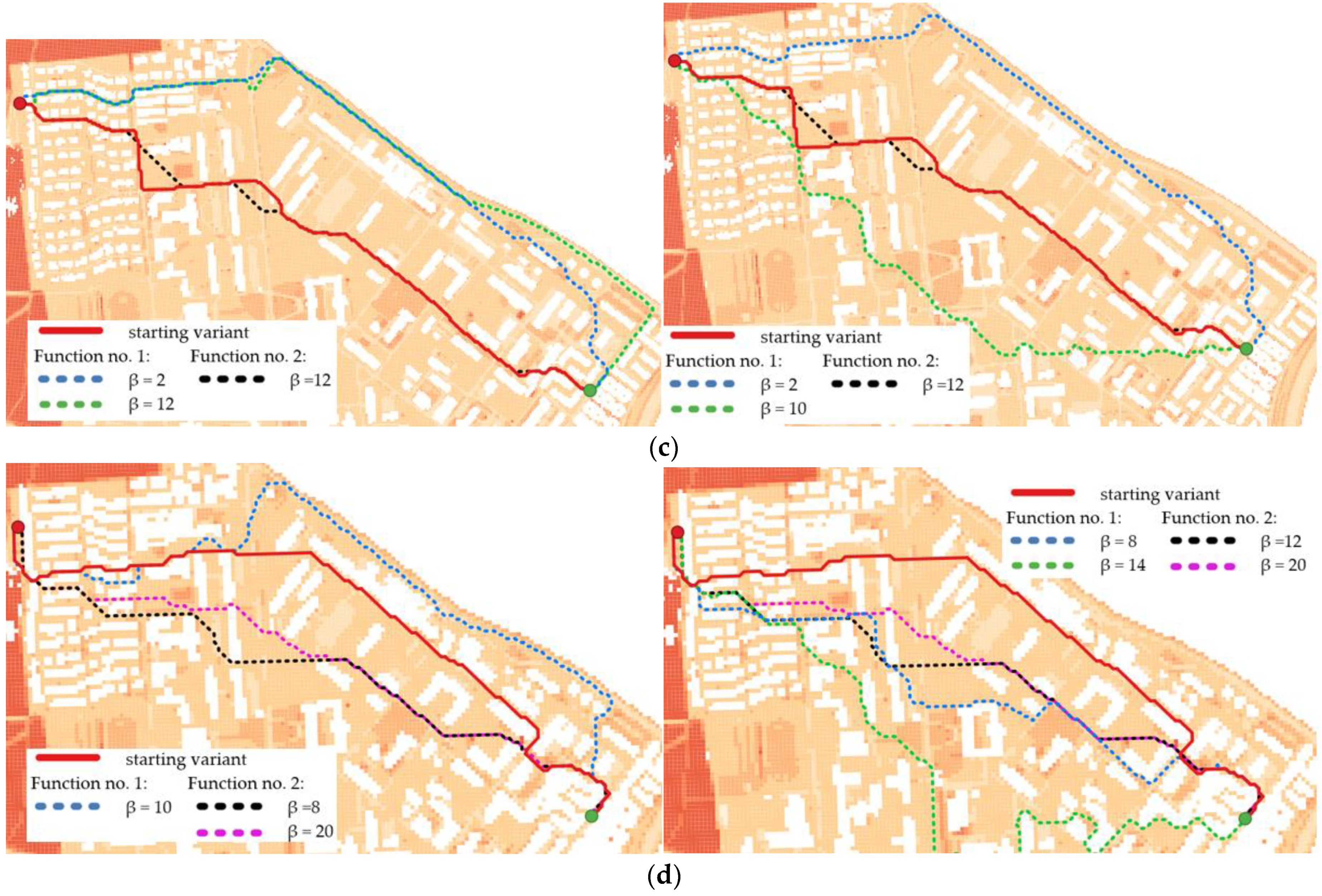 Sensors 21 04682 g013b