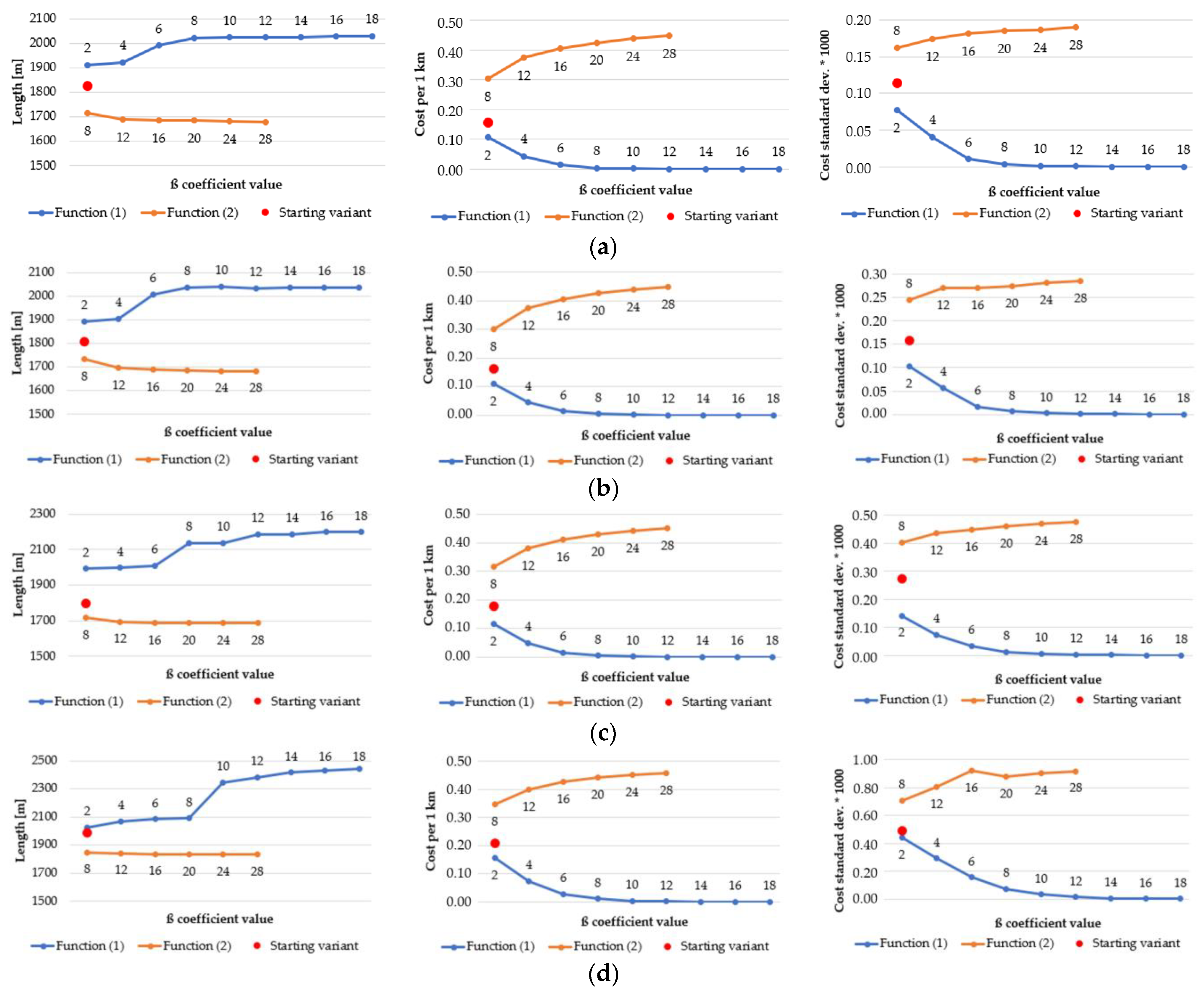 Sensors 21 04682 g020