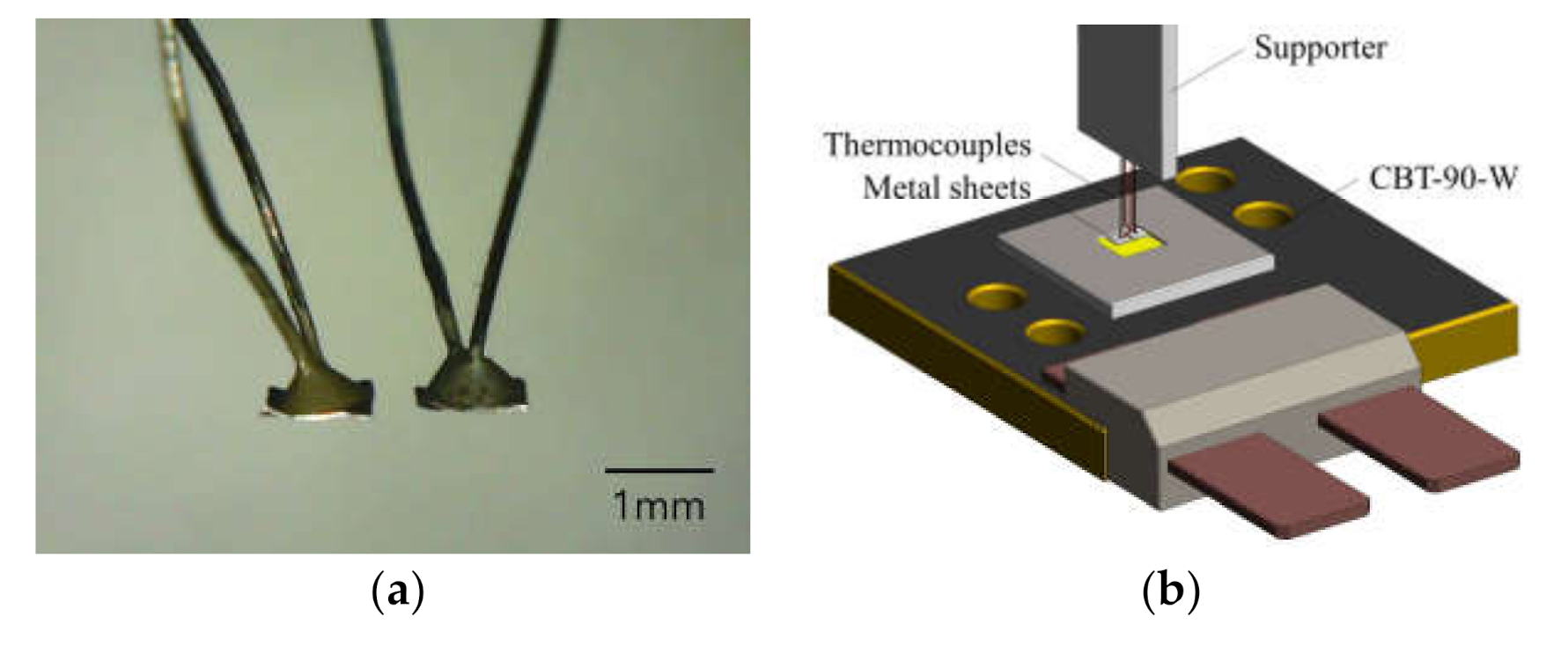 Sensors 21 04690 g005