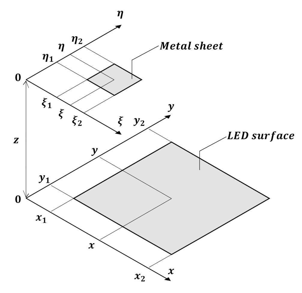 Sensors 21 04690 g0a1
