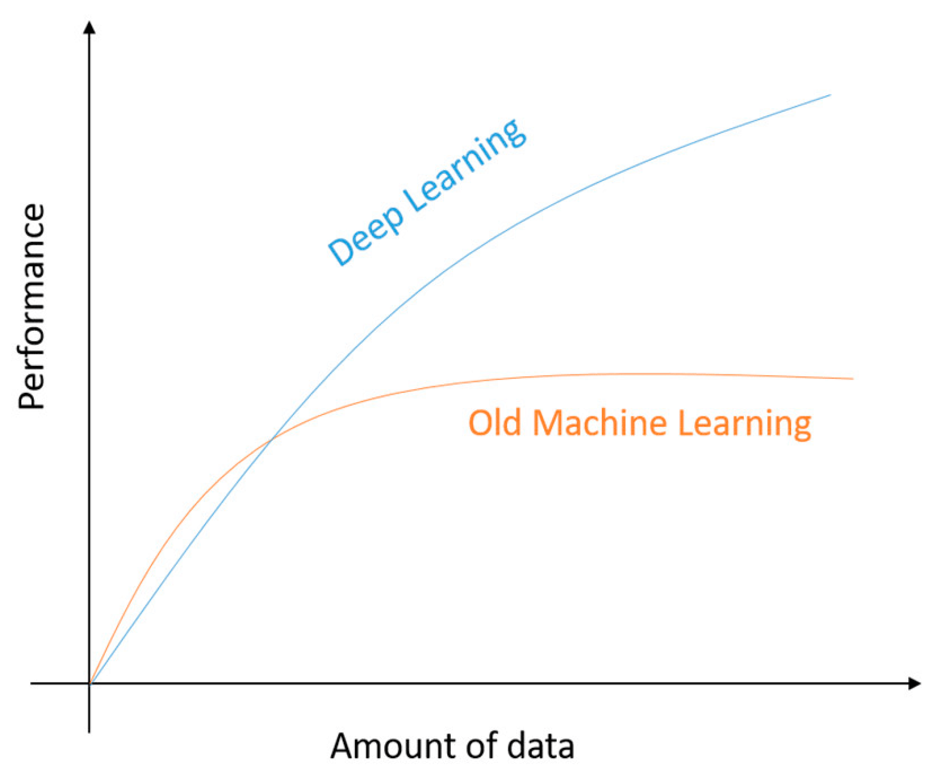 Sensors 21 04704 g005