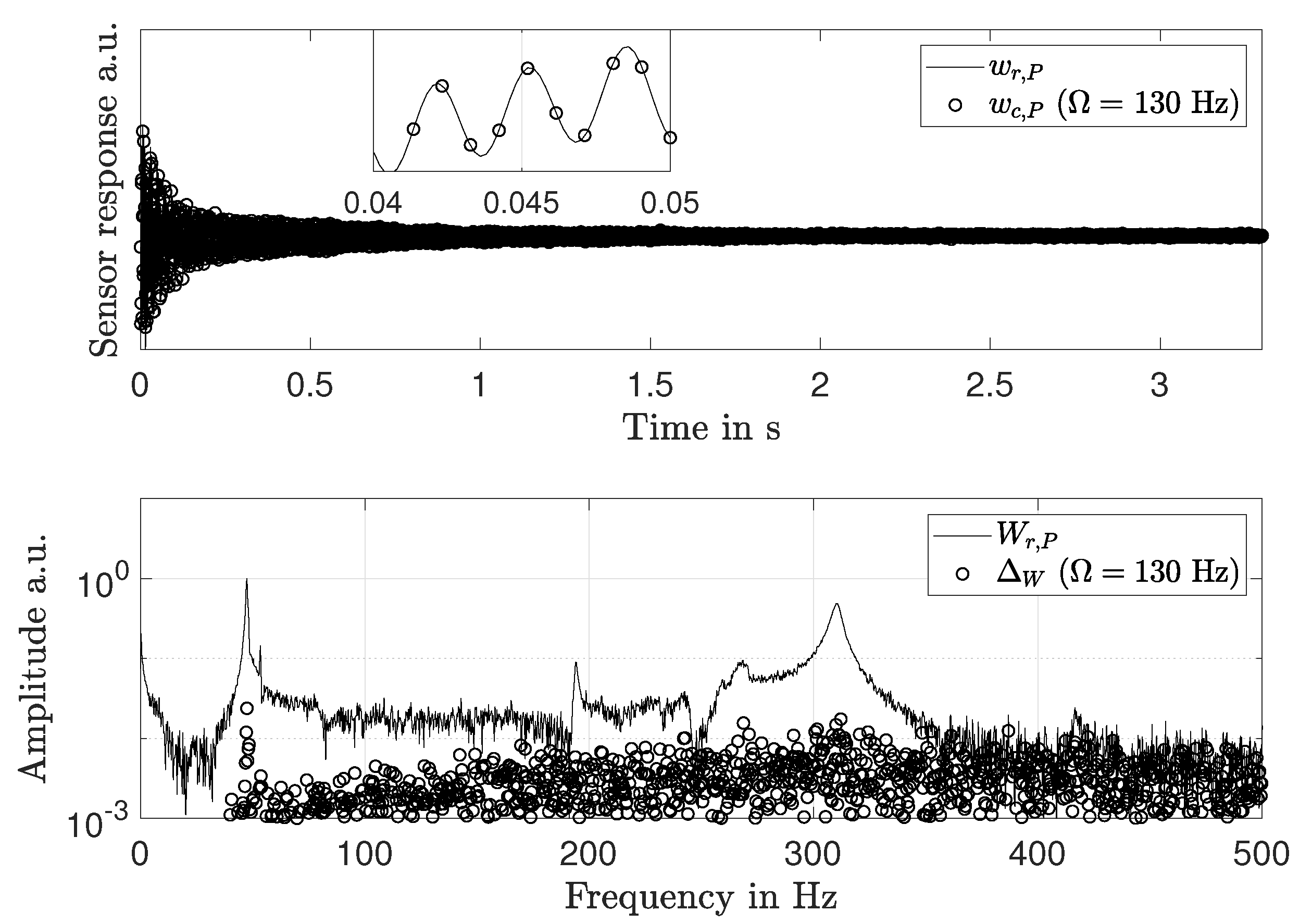 Sensors 21 04705 g003