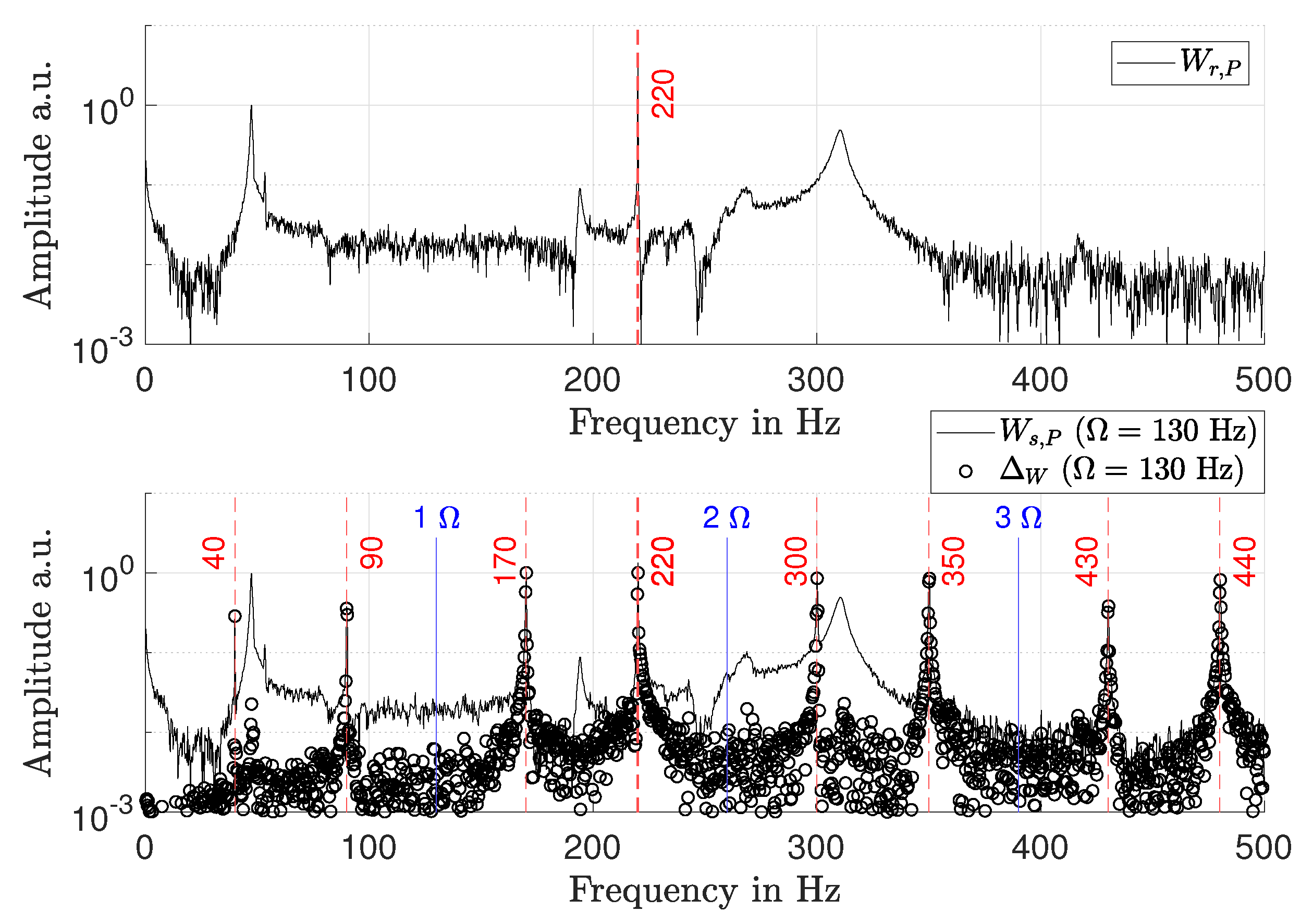 Sensors 21 04705 g004