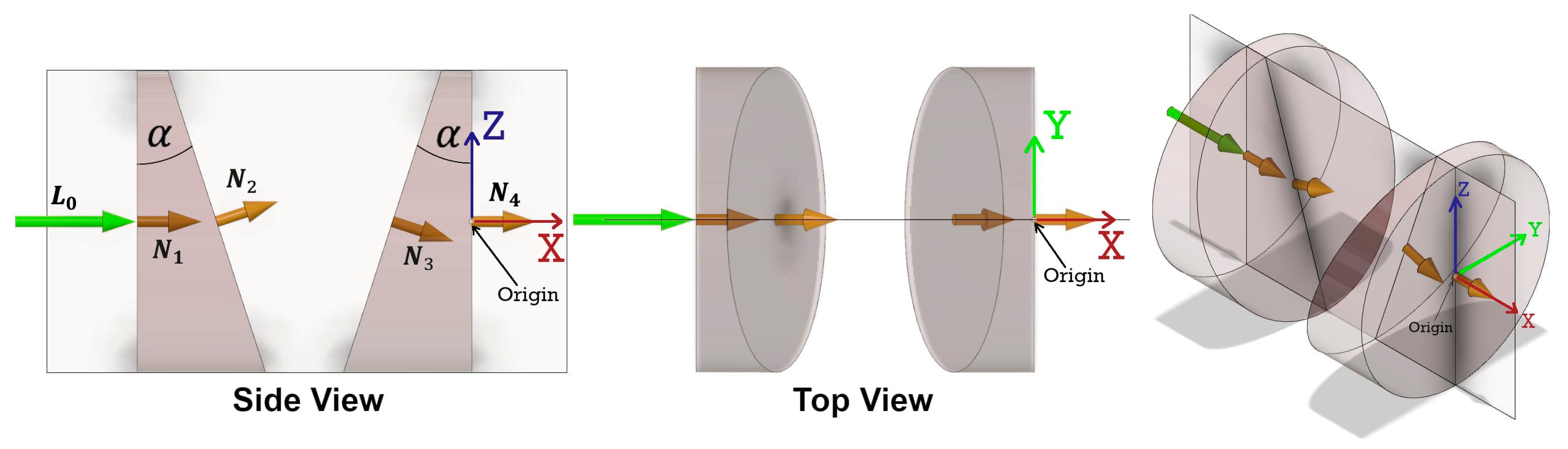 Sensors Free Full Text A Rigorous Observation Model For The Risley Prism Based Livox Mid 40 Lidar Sensor Html