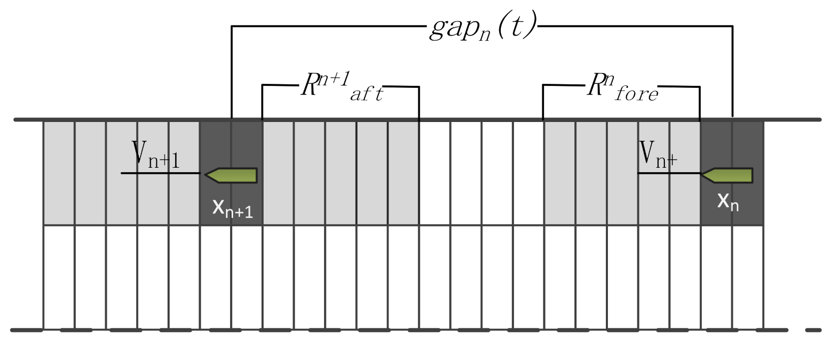 Sensors 21 04741 g003 Sensors 21 04741 g003