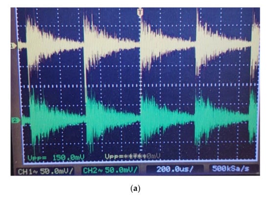 Fiber Optic Cable Selection - Trace Methane CRDS Analyzer - Guided