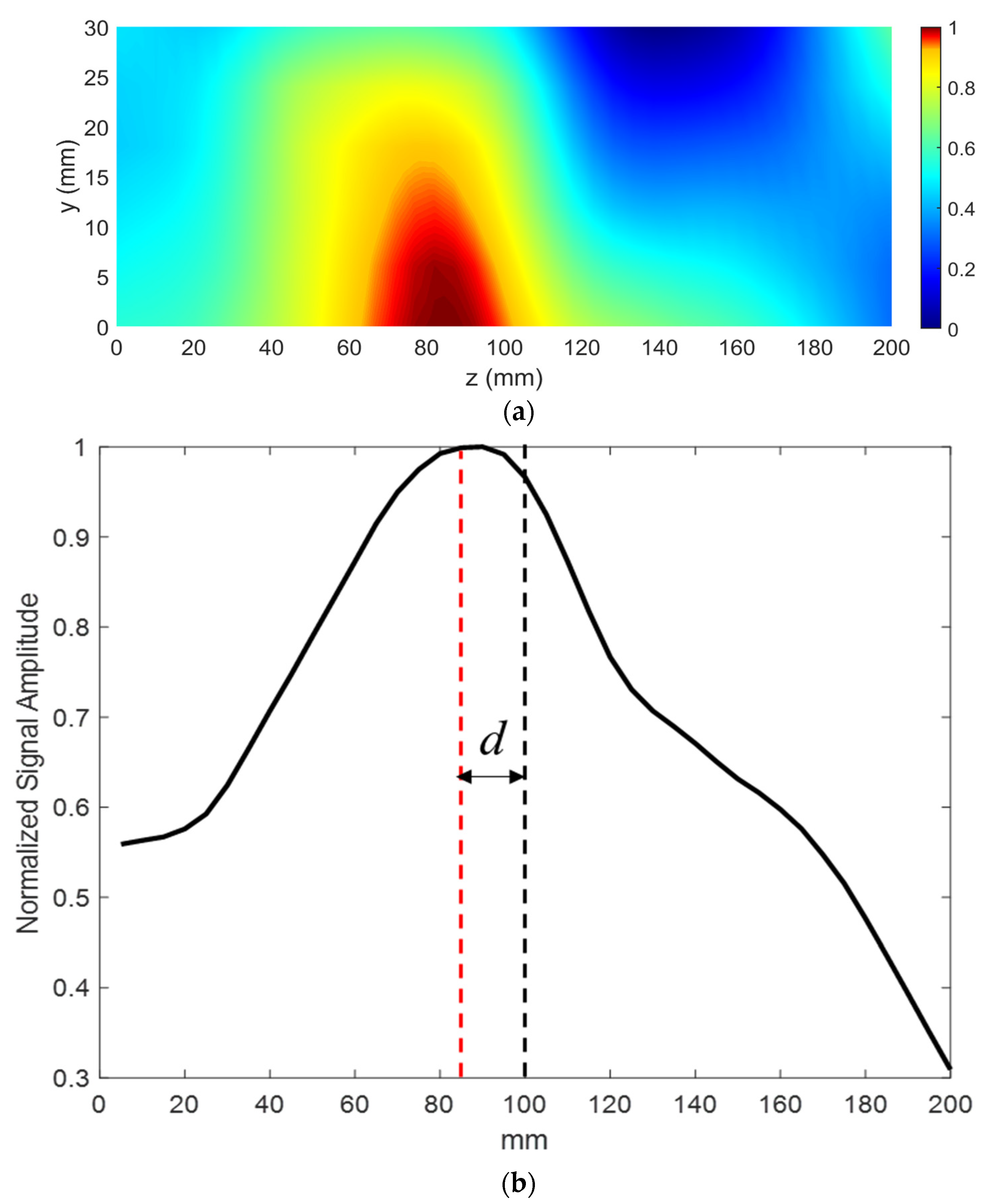 PHOTONIC FRONTIERS: NEGATIVE-INDEX-MATERIALS: Negative-indexmaterials are  on positive track