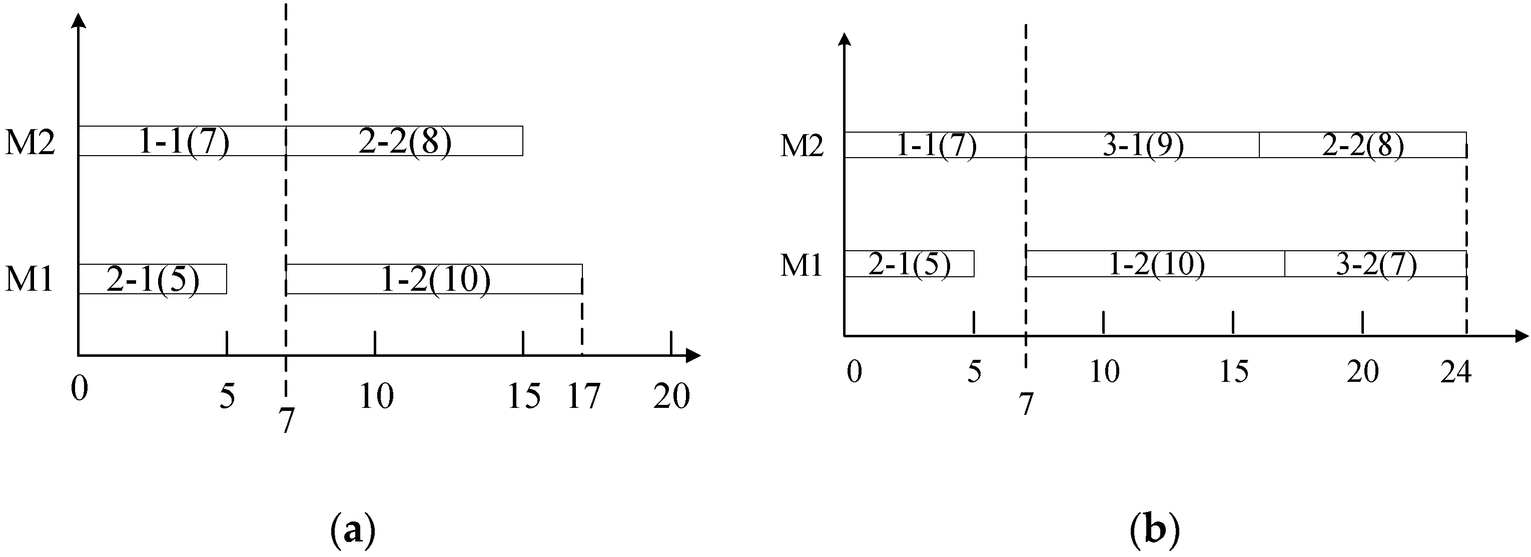 Sensors 21 04836 g001a
