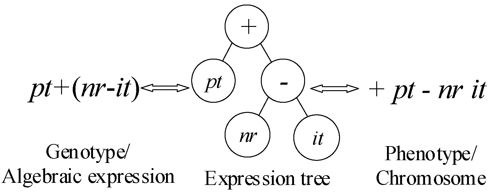 Sensors 21 04836 g003