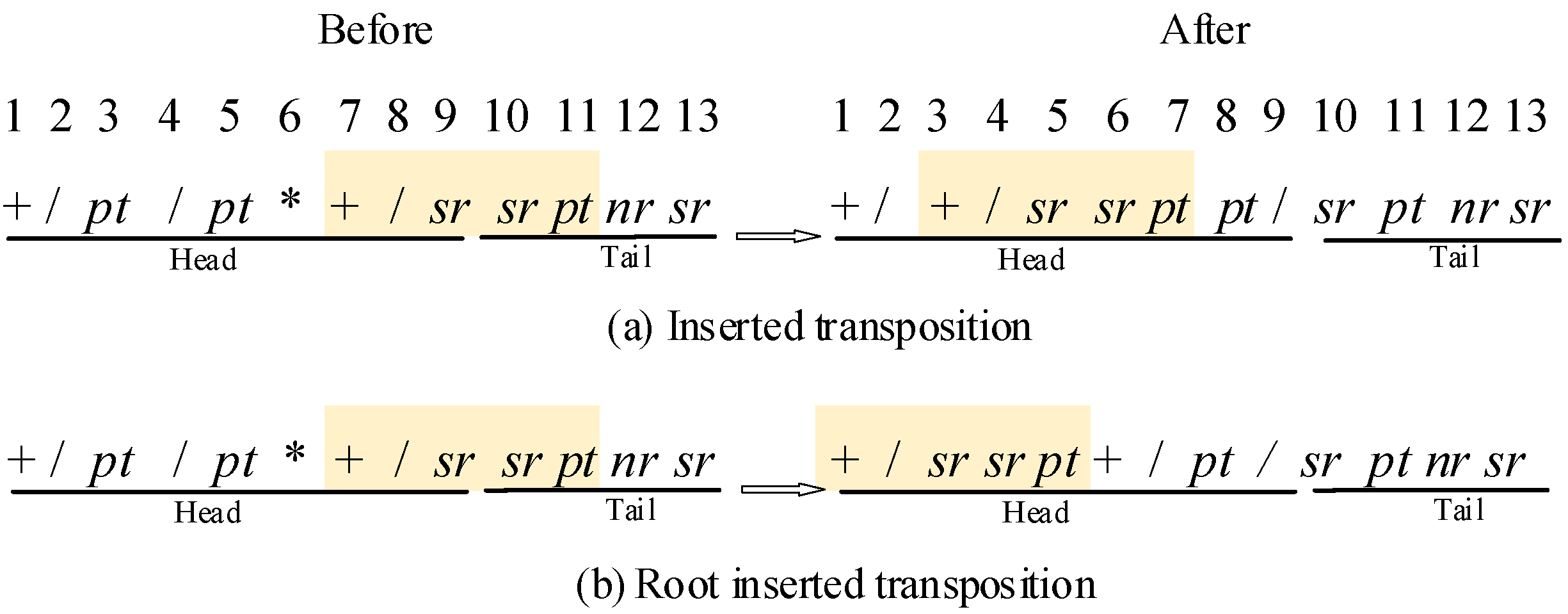 Sensors 21 04836 g006