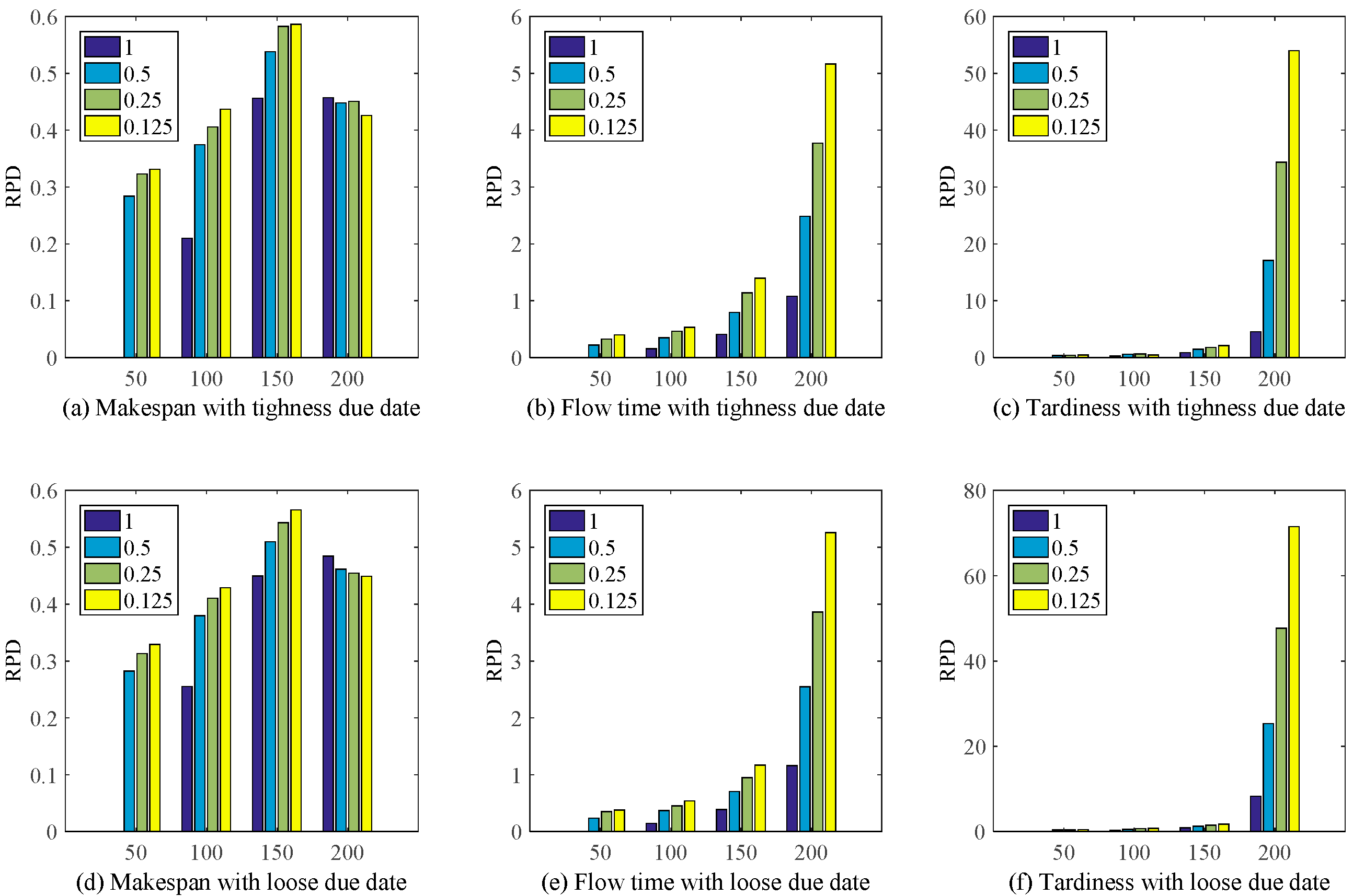 Sensors 21 04836 g007