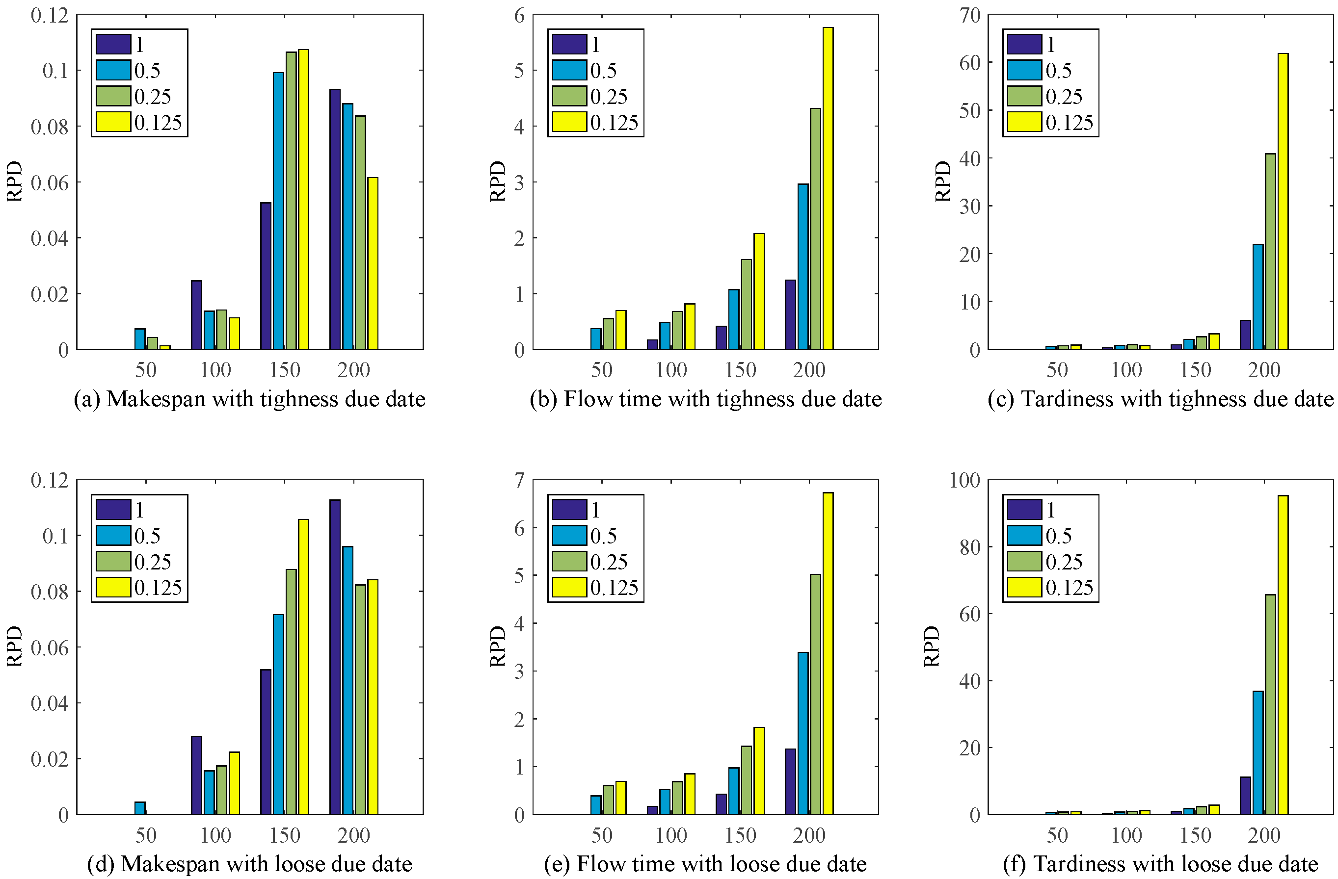 Sensors 21 04836 g008