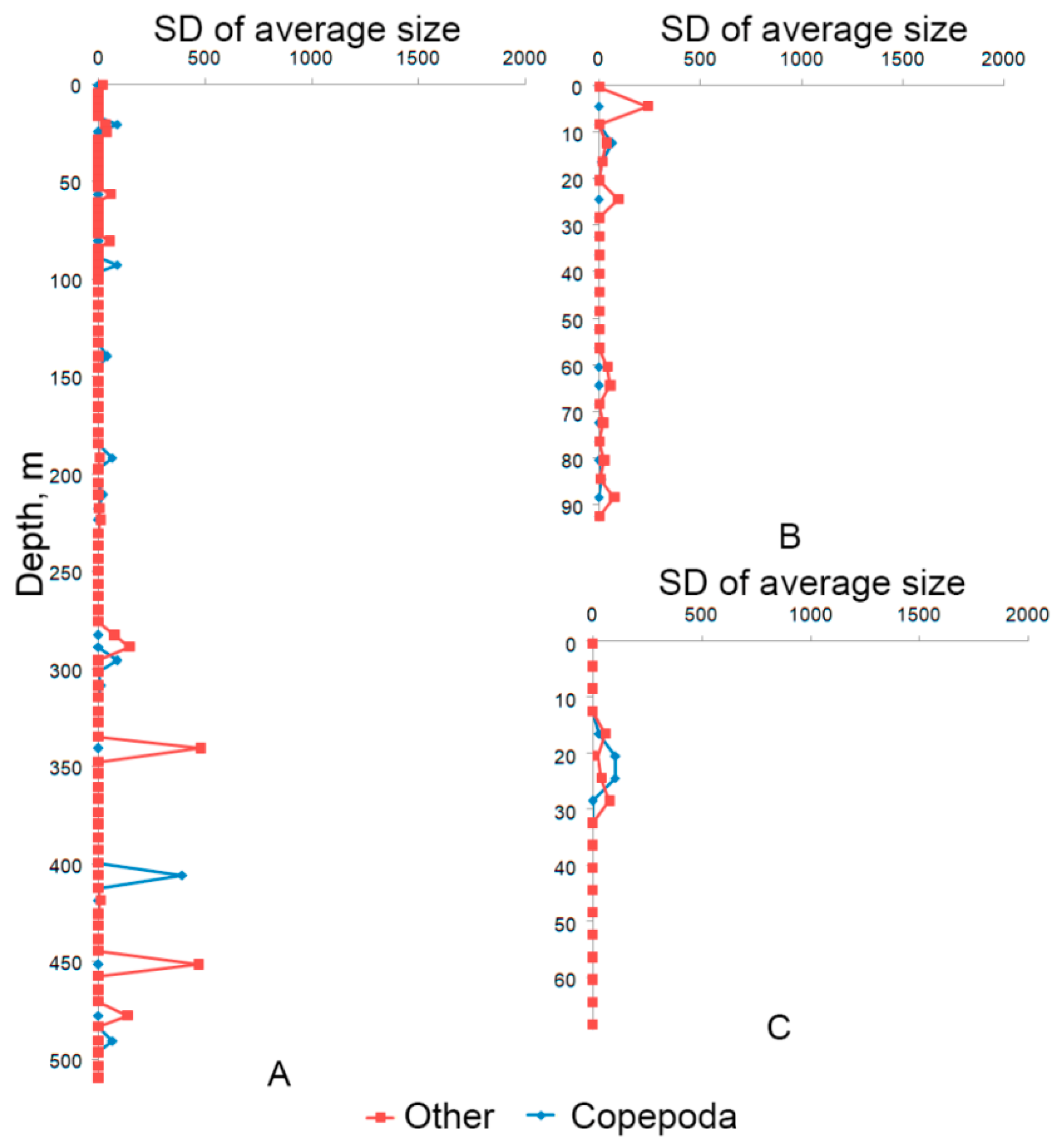 Sensors 21 04863 g012
