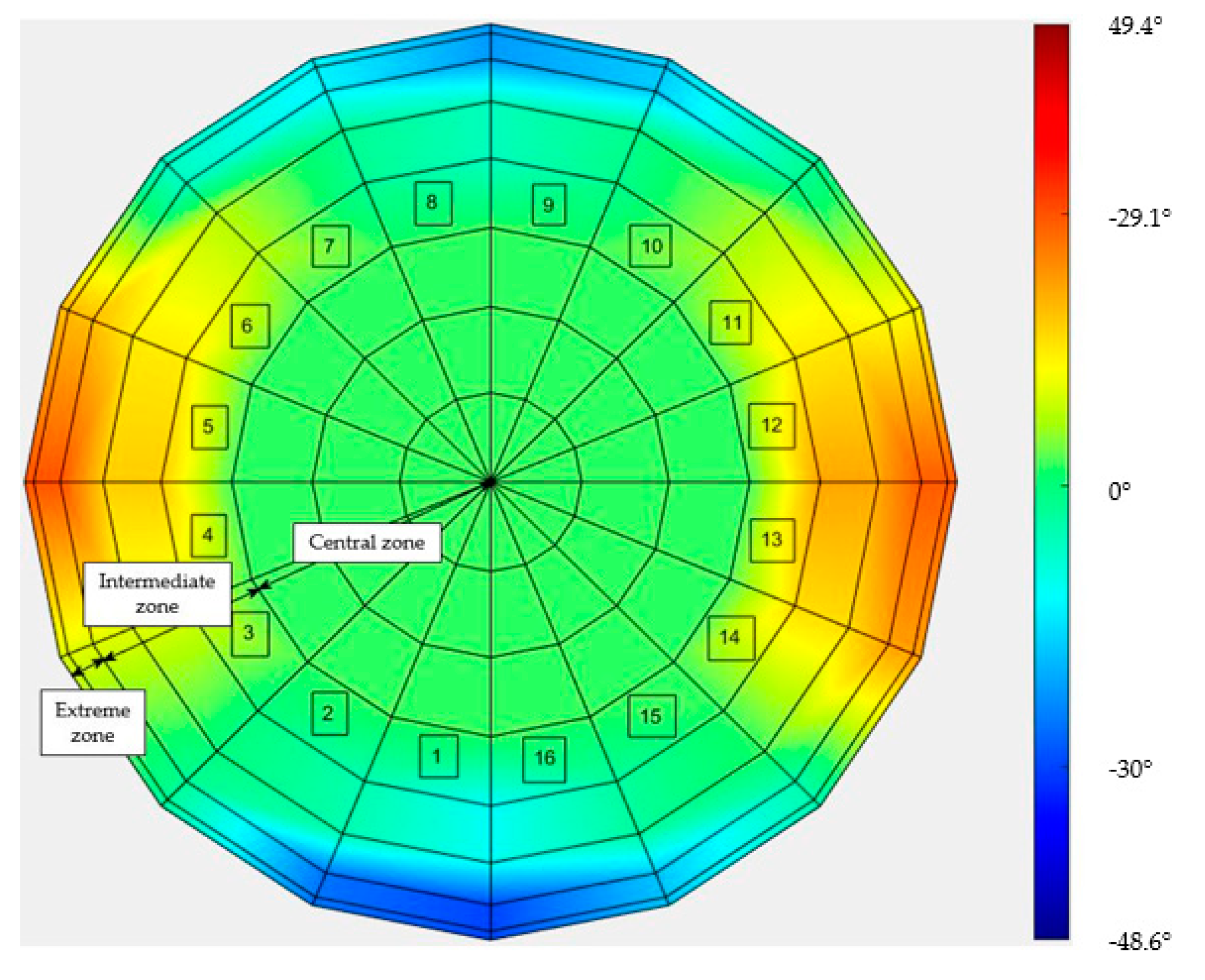 Sensors 21 04875 g011