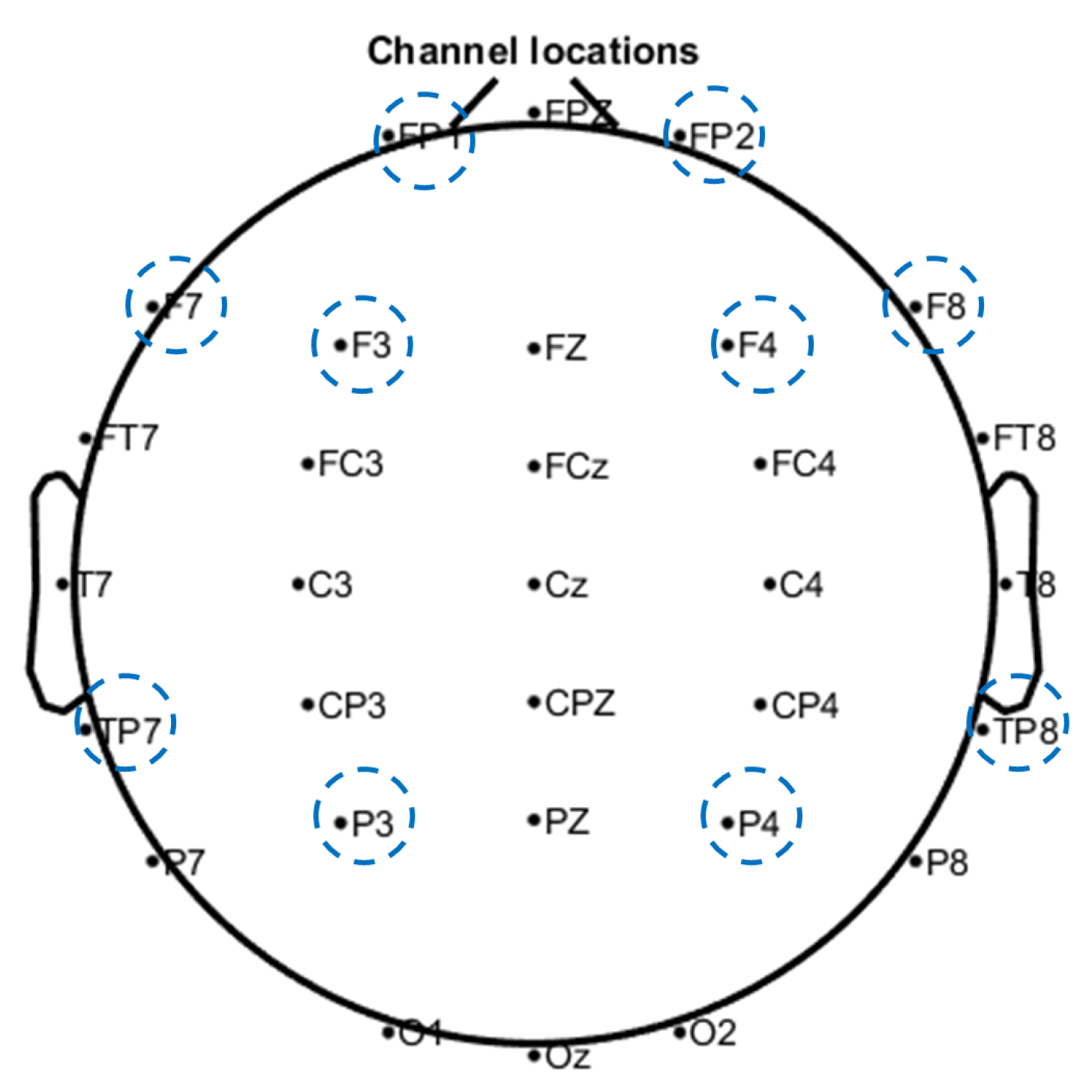 Sensors 21 04885 g008