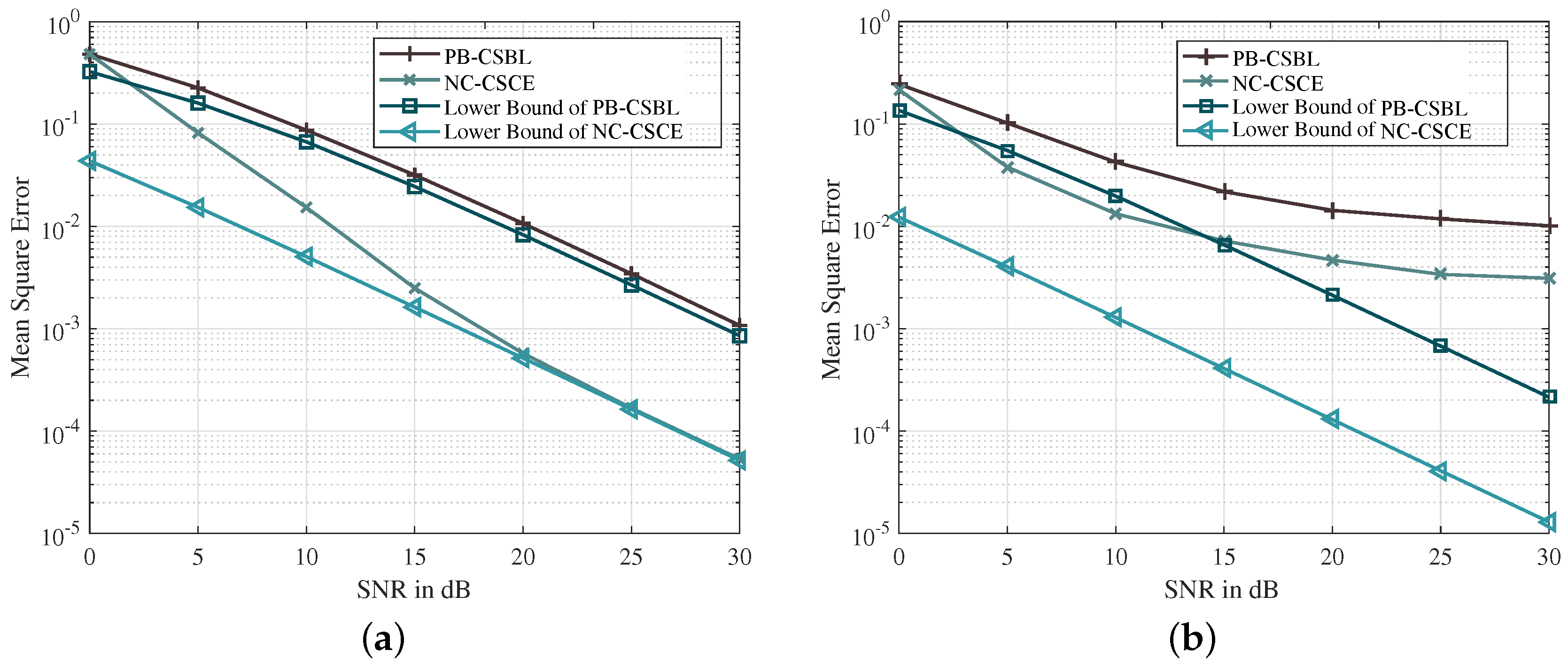 Sensors 21 04889 g005