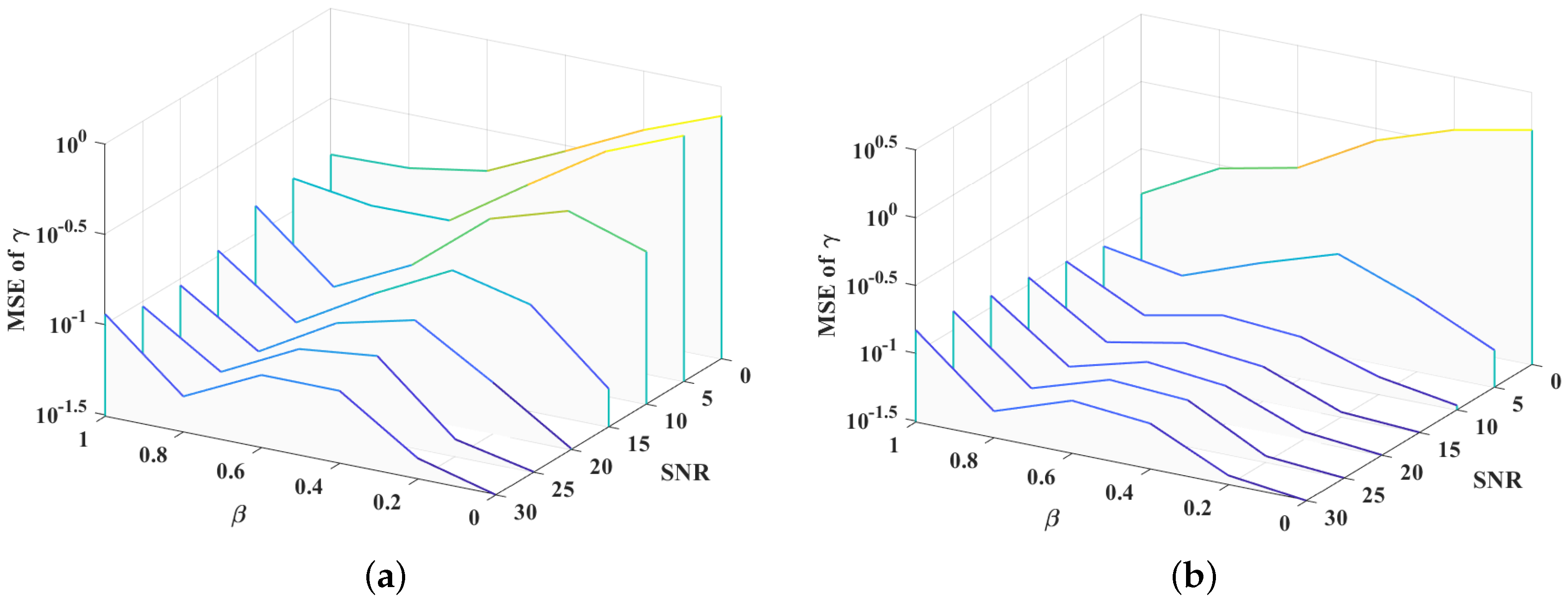 Sensors 21 04889 g006