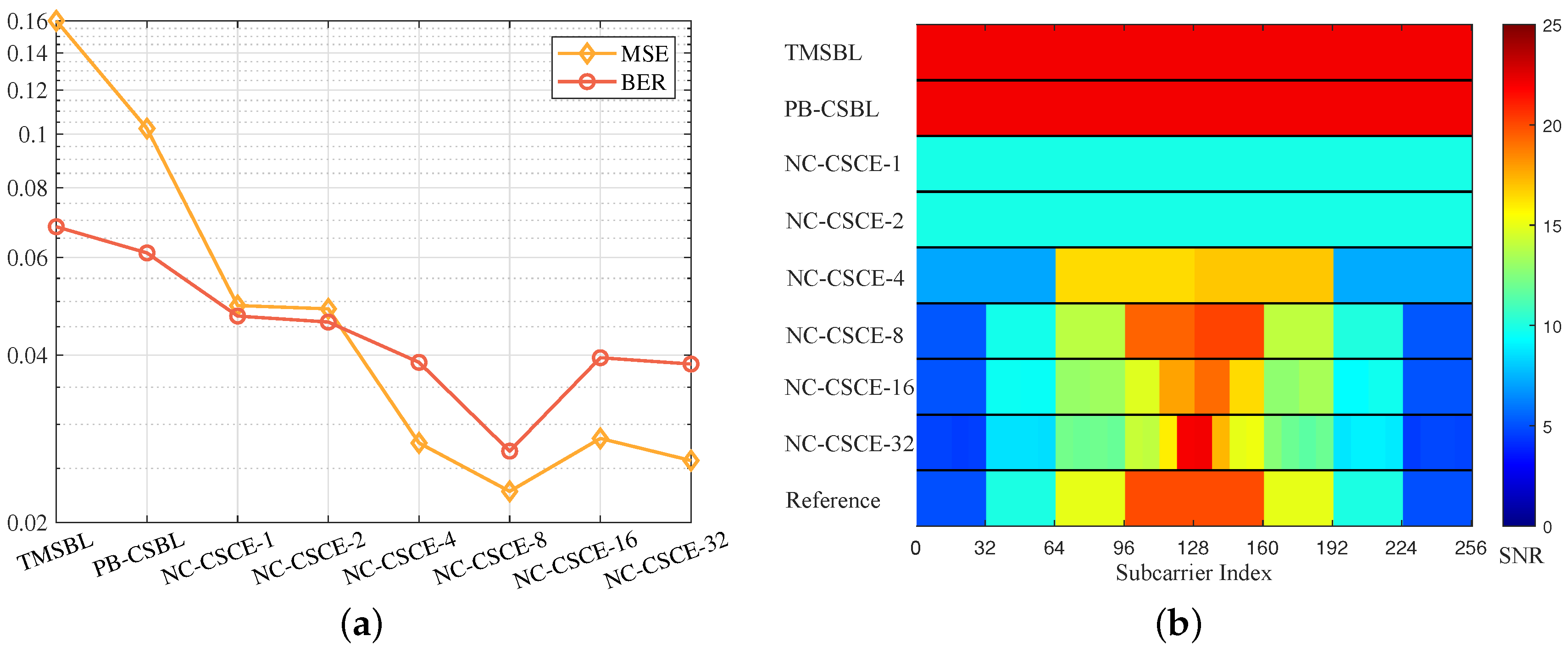 Sensors 21 04889 g007