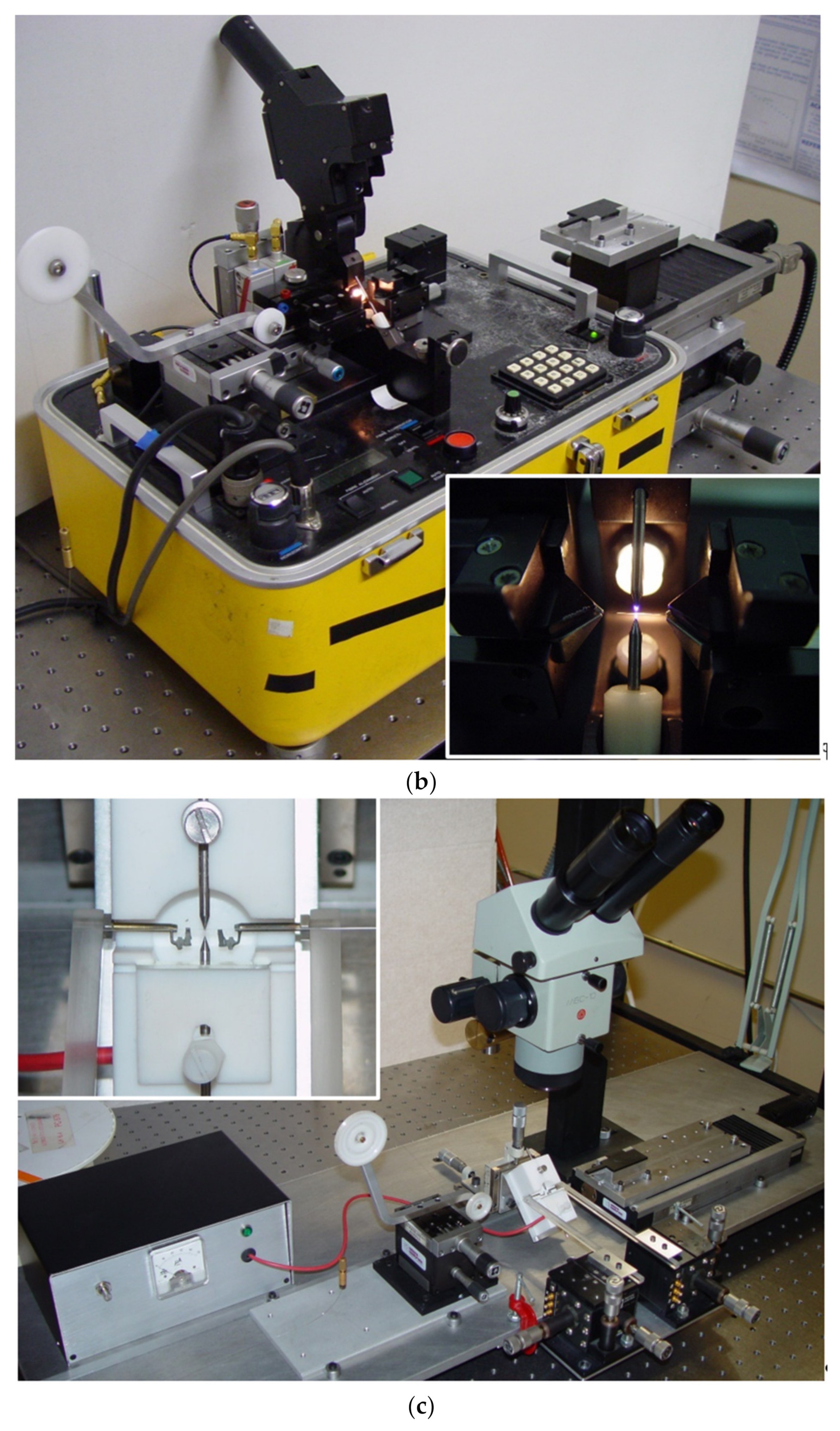 Sensors 21 04914 g002b