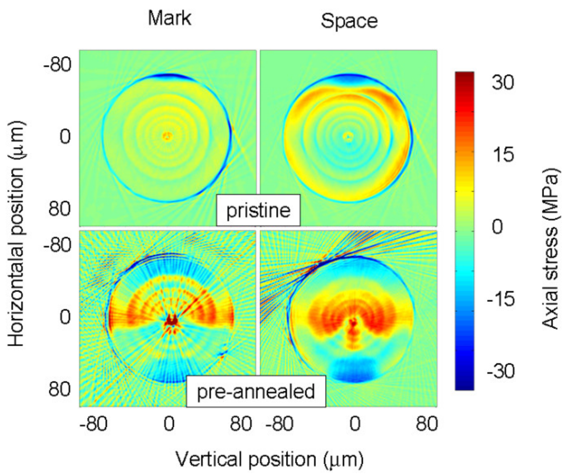 Sensors 21 04914 g012