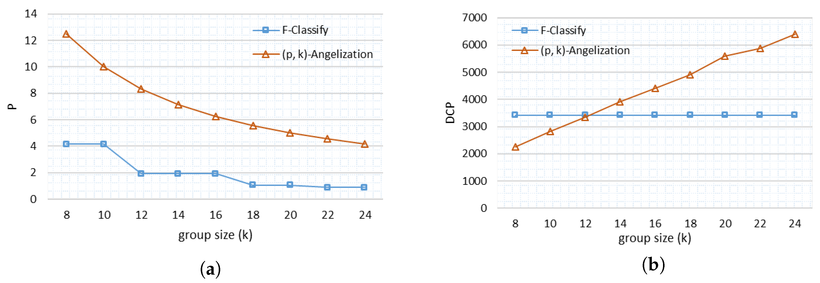 Sensors 21 04933 g004