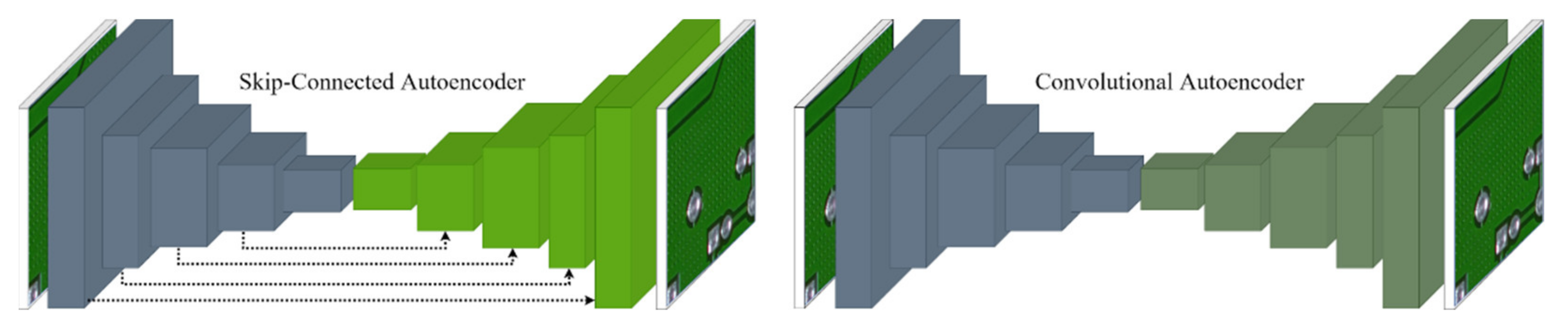 Sensors 21 04968 g005