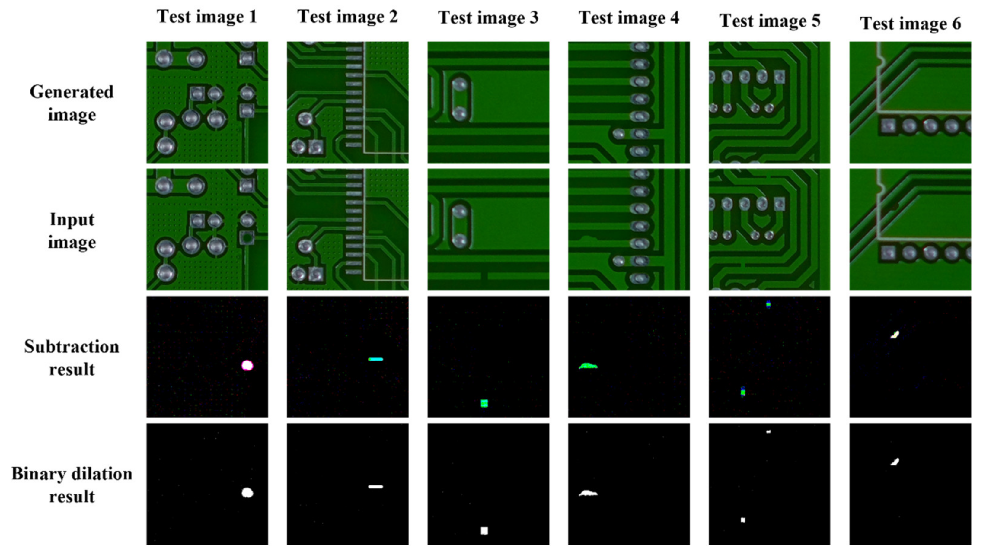 Sensors 21 04968 g007