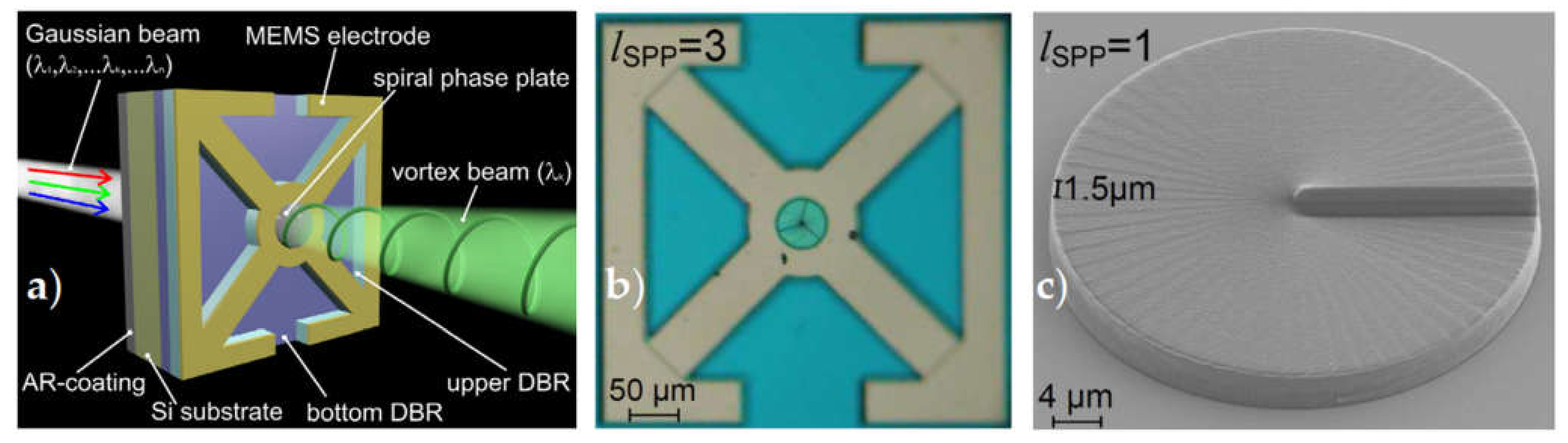 Sensors 21 04988 g010