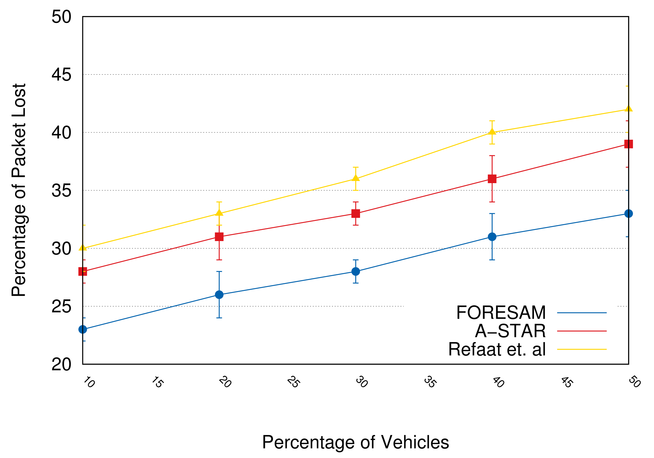 Sensors 21 05028 g008
