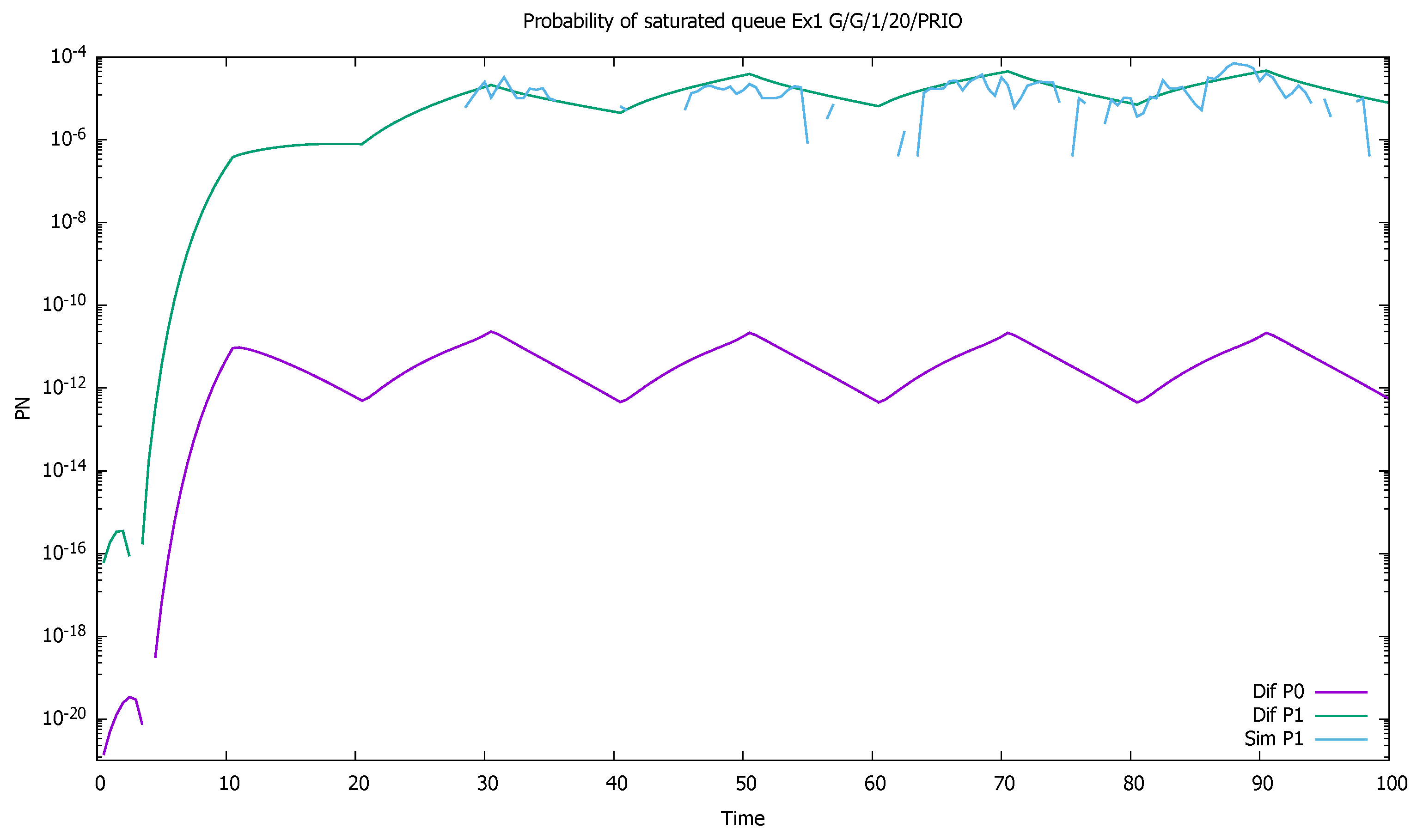 Sensors 21 05042 g004