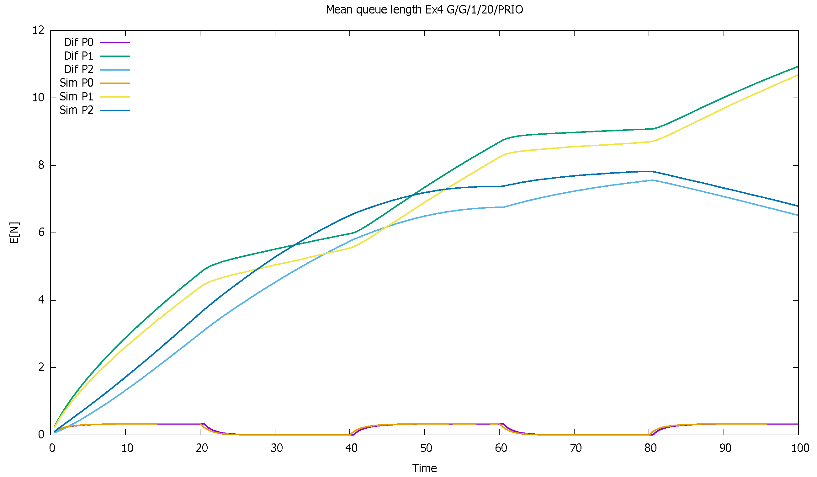Sensors 21 05042 g013