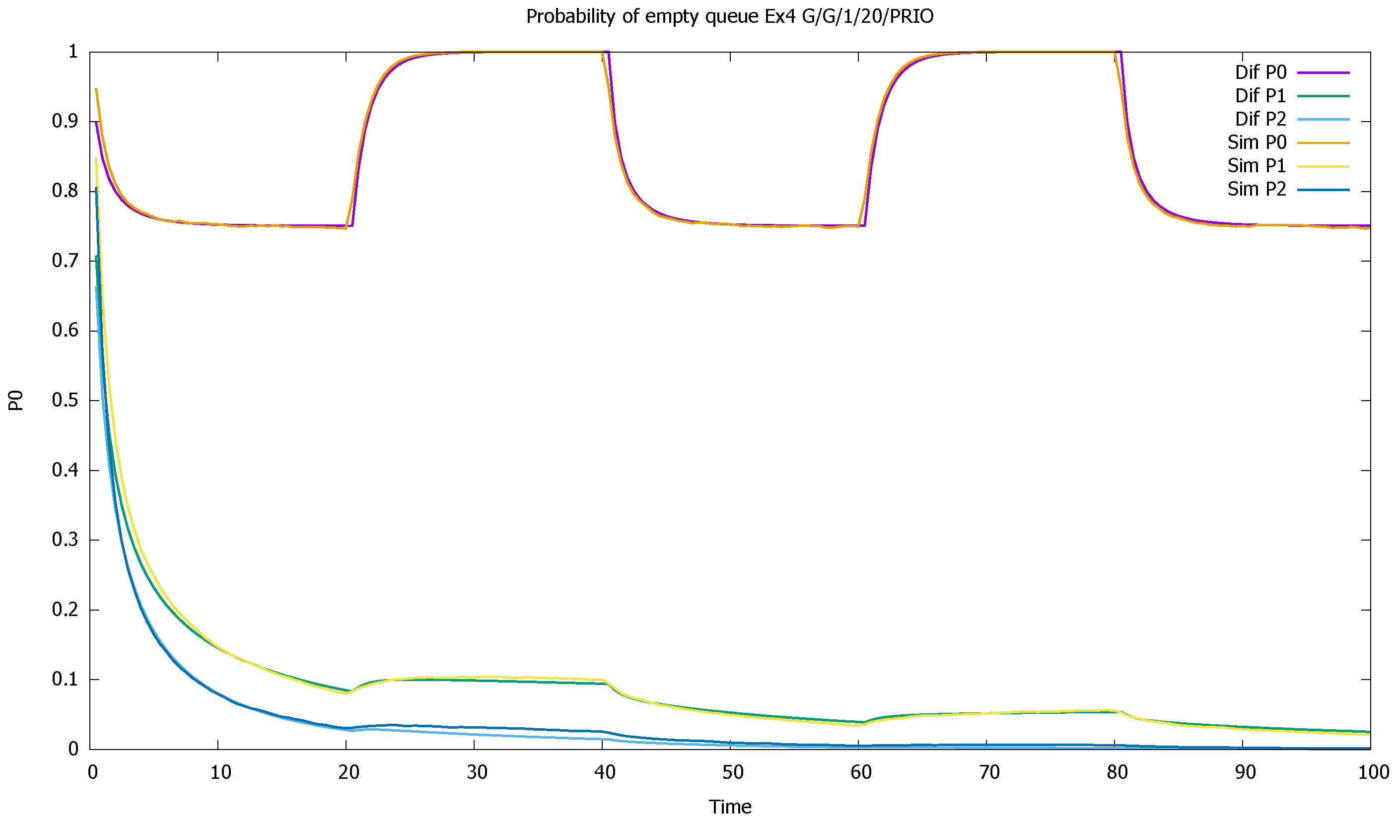 Sensors 21 05042 g015