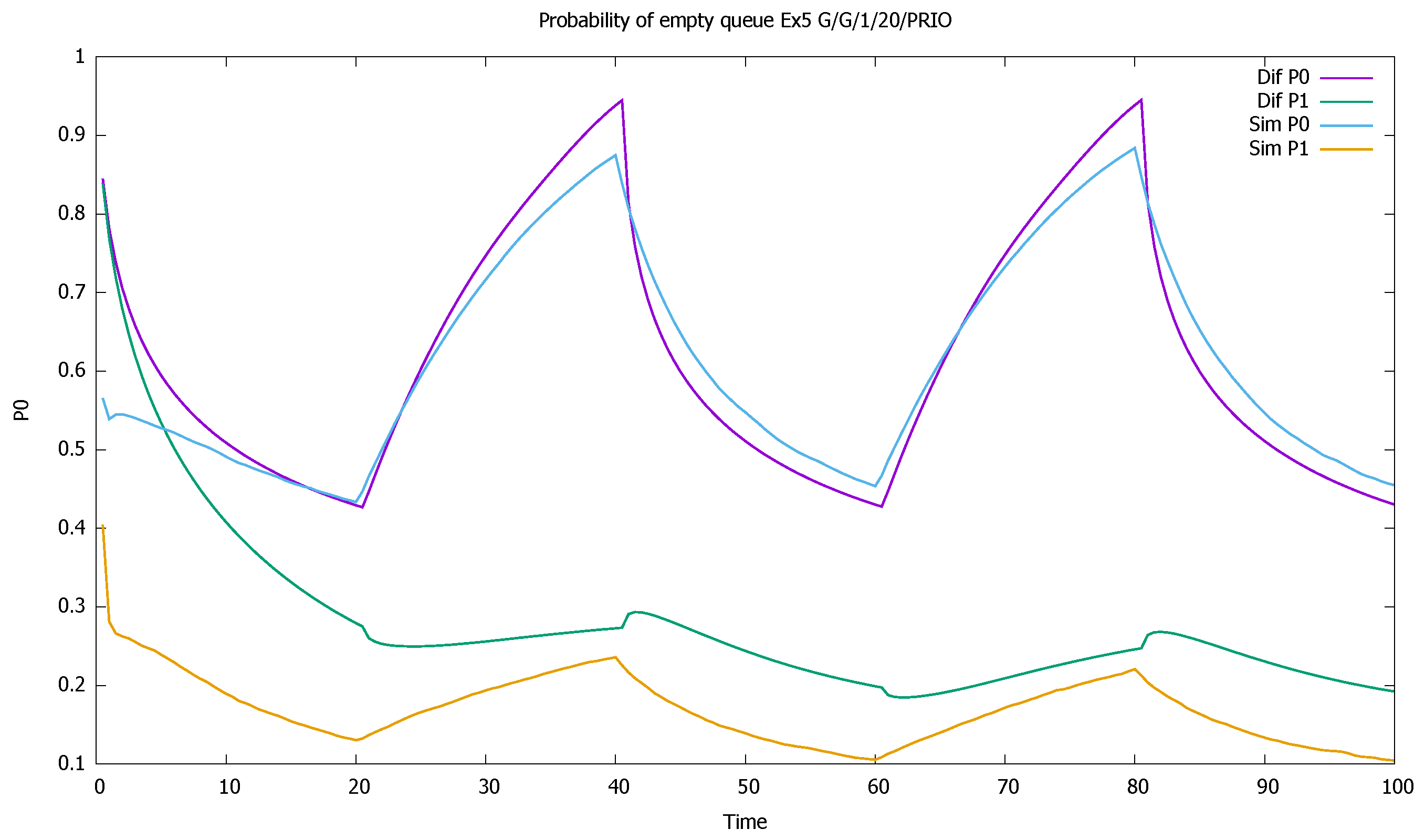 Sensors 21 05042 g019