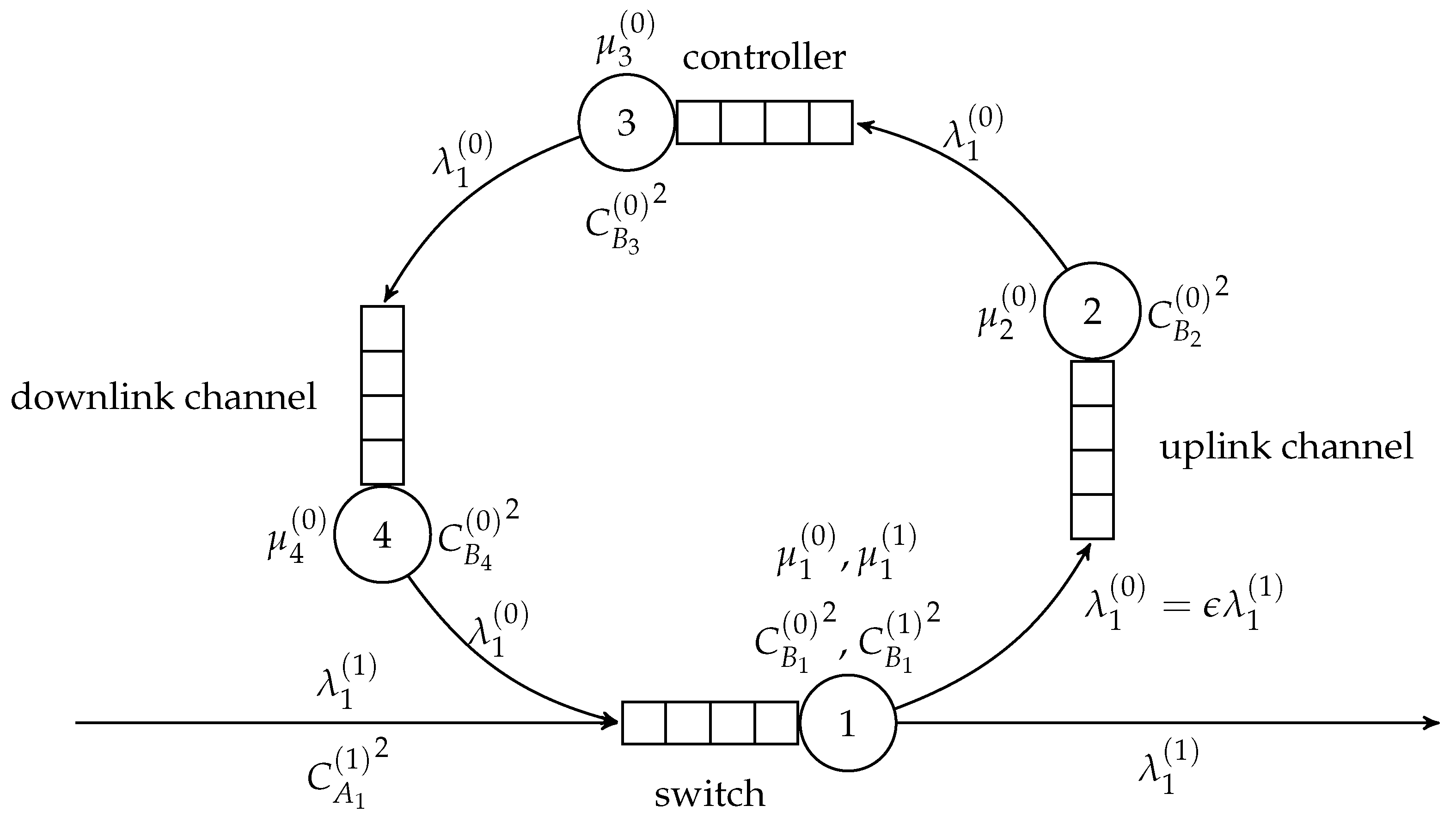 Sensors 21 05042 g021