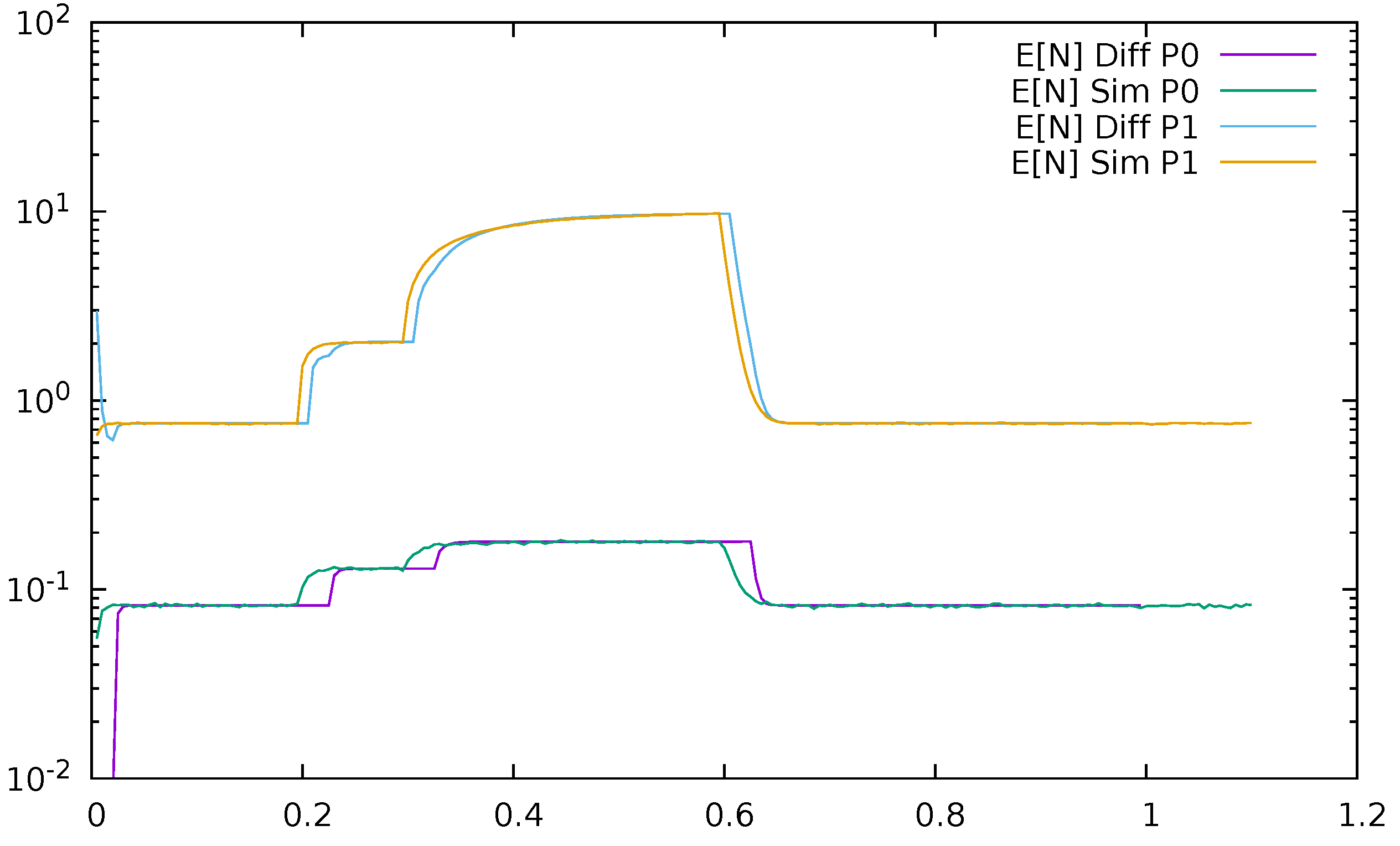 Sensors 21 05042 g023