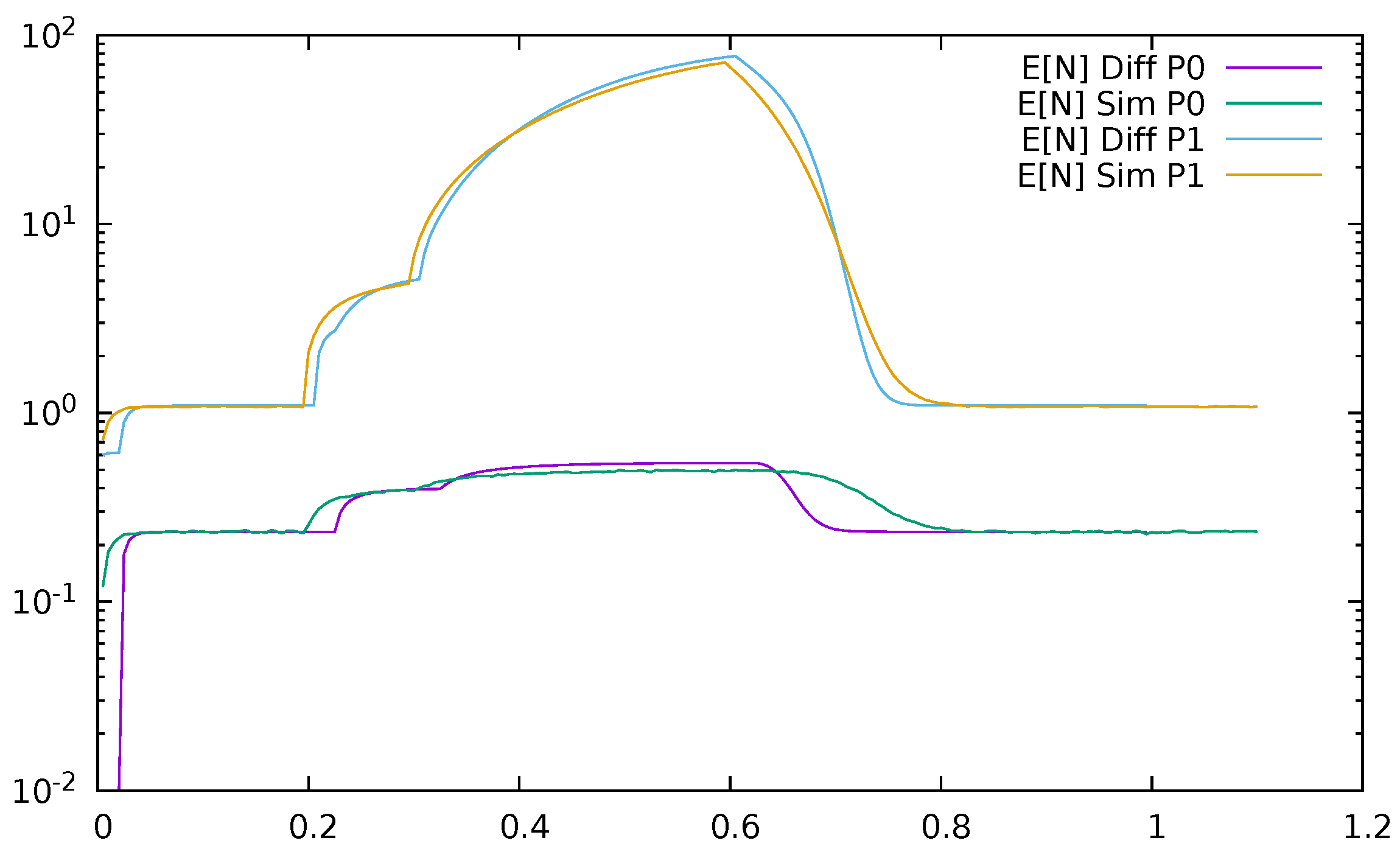 Sensors 21 05042 g024
