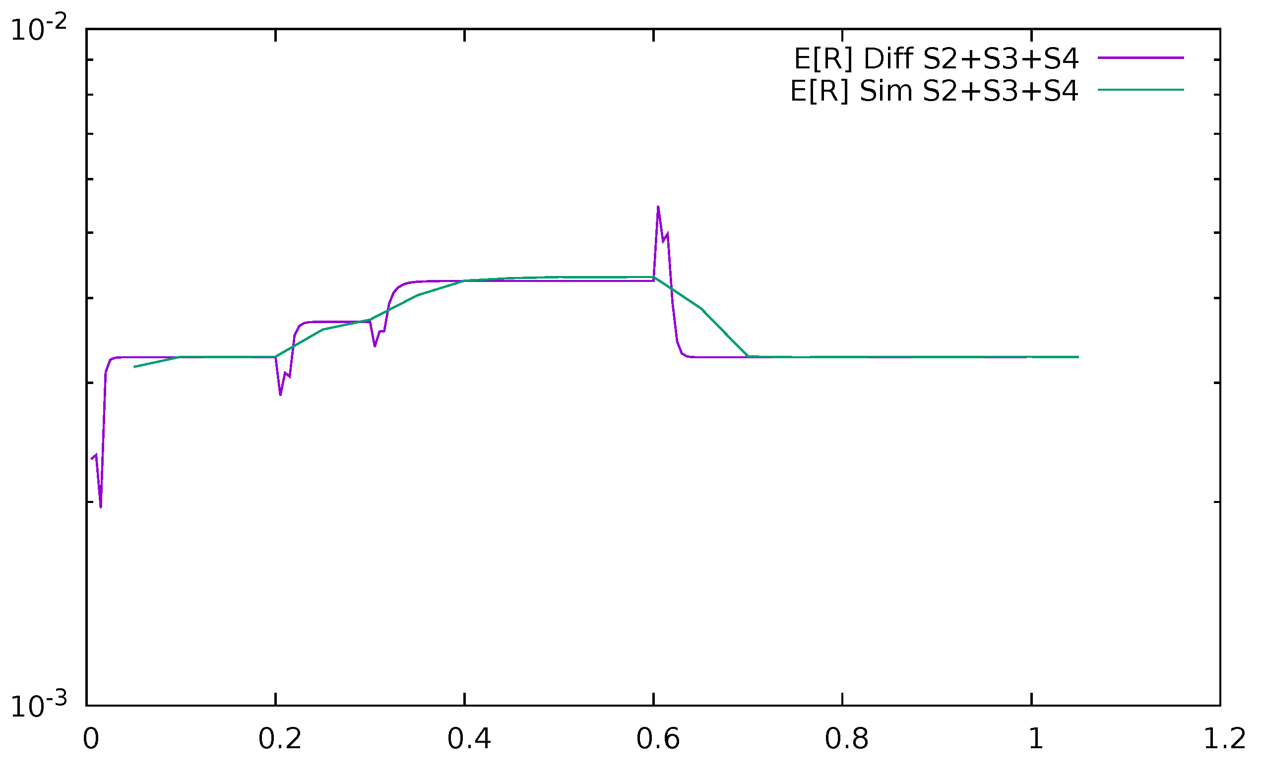 Sensors 21 05042 g027