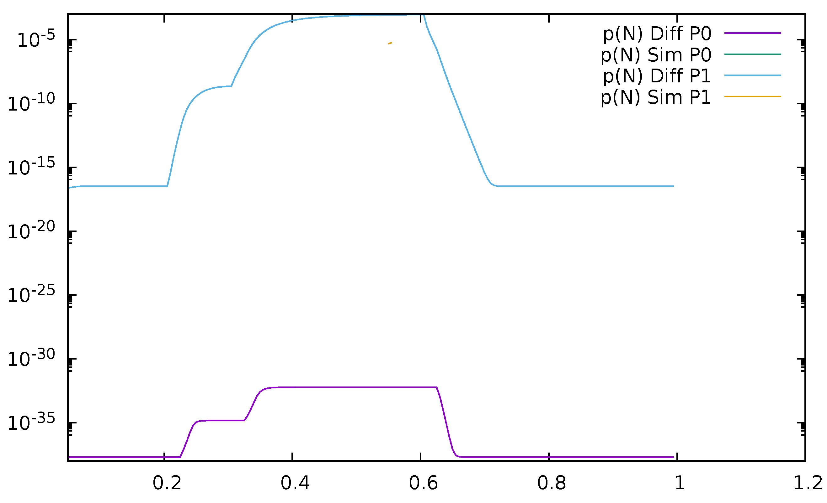 Sensors 21 05042 g029