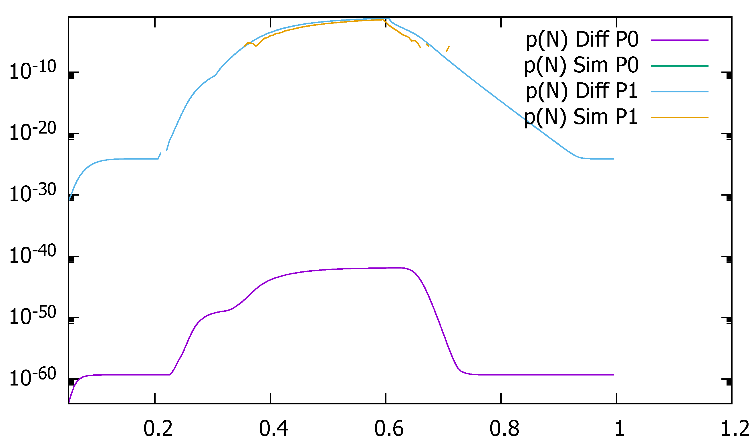 Sensors 21 05042 g030