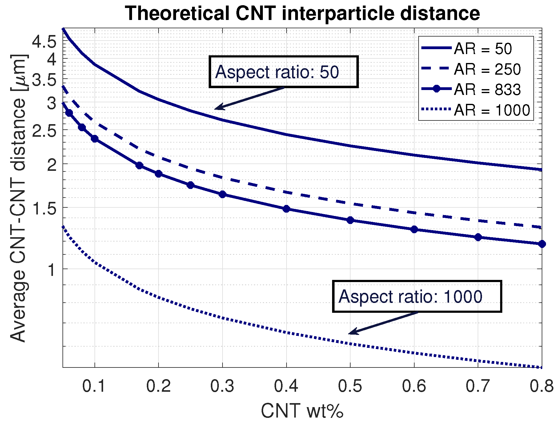 Sensors 21 05069 g004