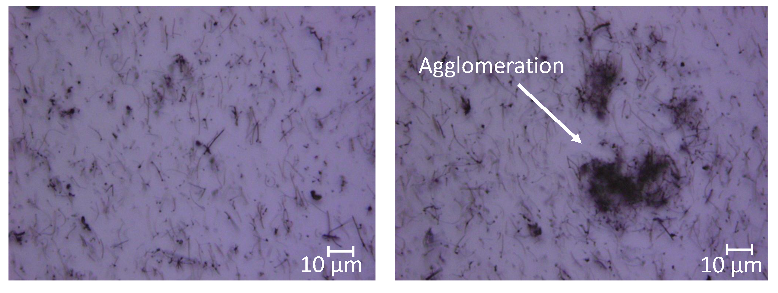 Sensors 21 05069 g010