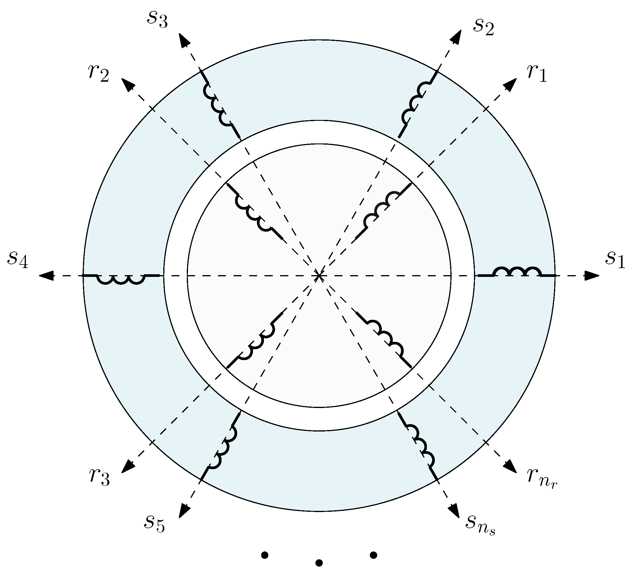 Sensors 21 05076 g001
