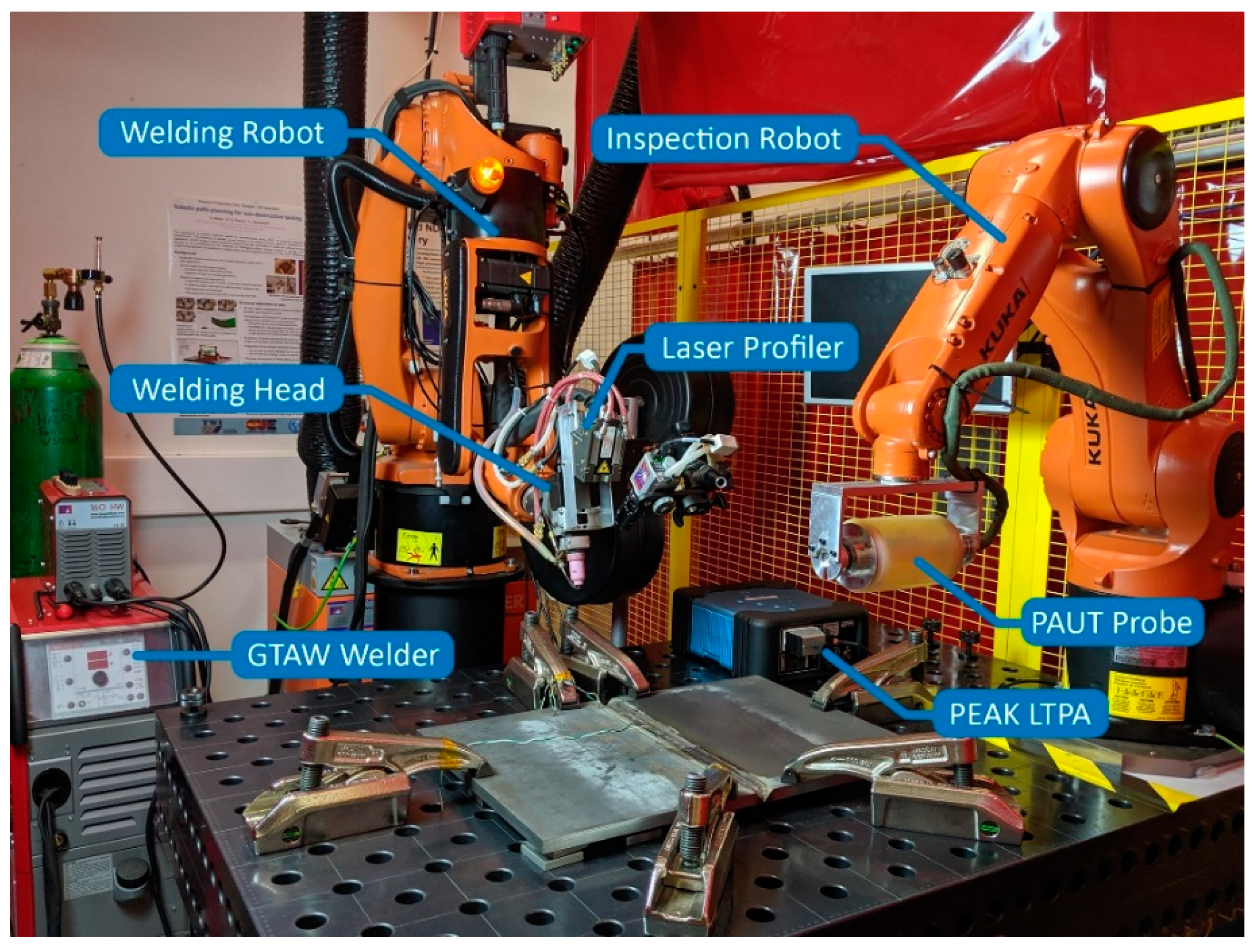 Sensors | Free Full-Text | Sensor-Enabled Multi-Robot System for Automated  Welding and In-Process Ultrasonic NDE