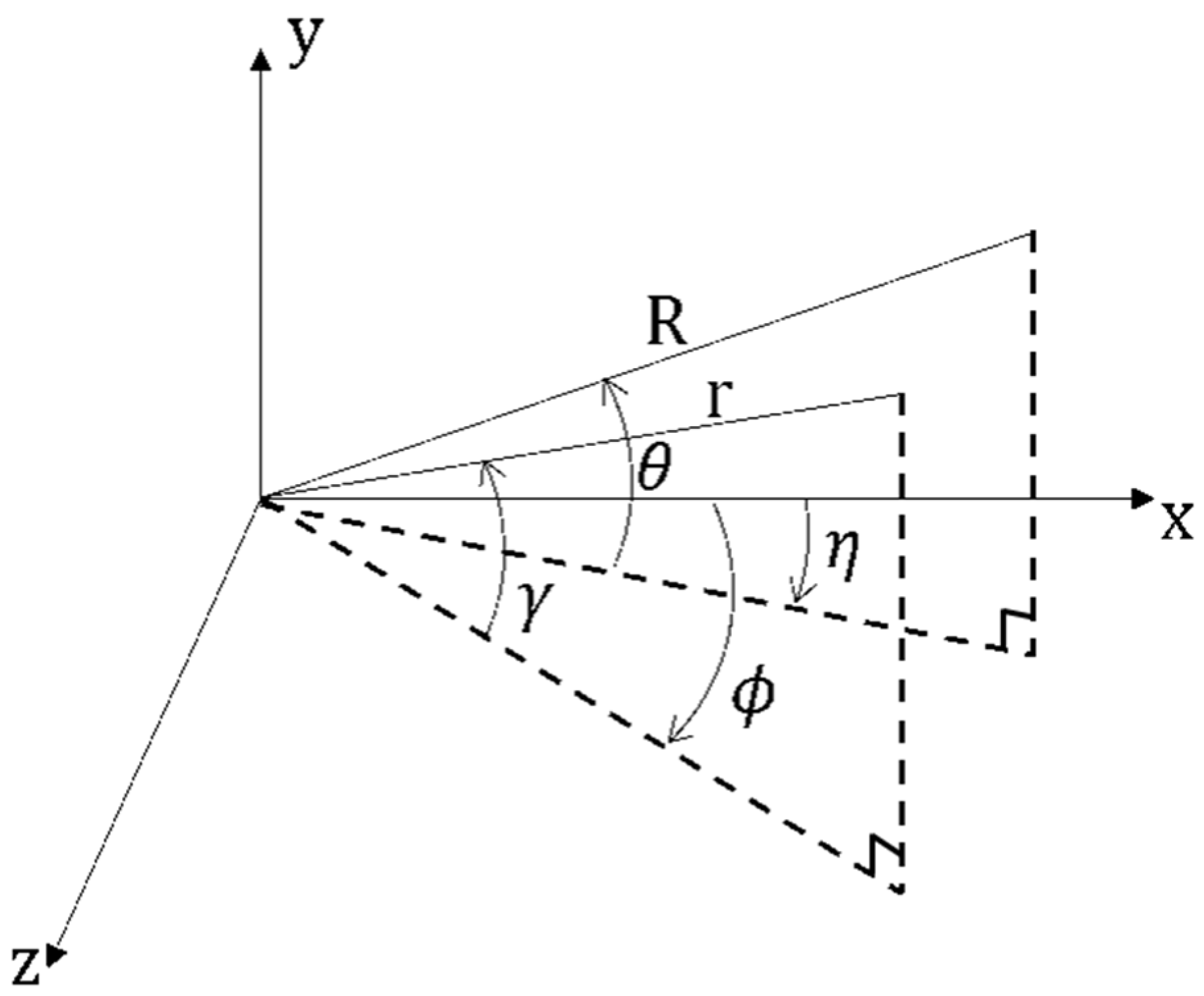 Sensors 21 05085 g001