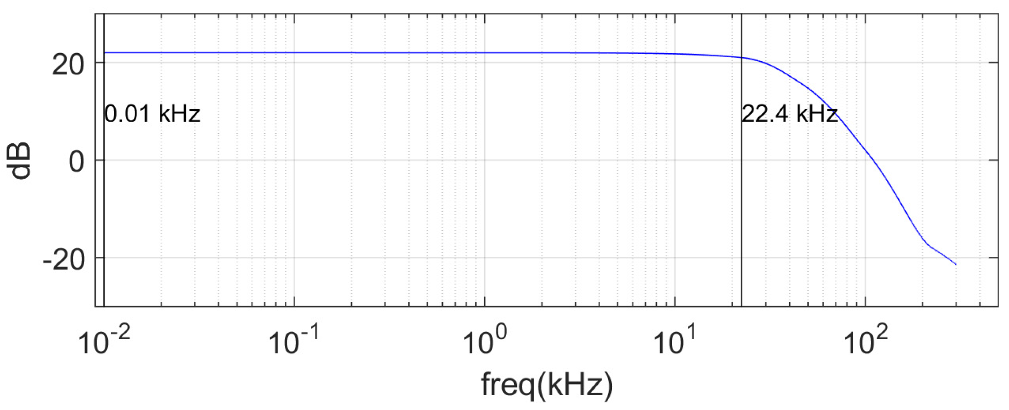 Sensors 21 05085 g002
