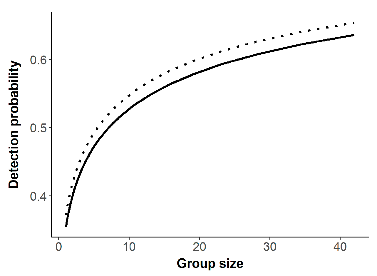 Sensors 21 05087 g002