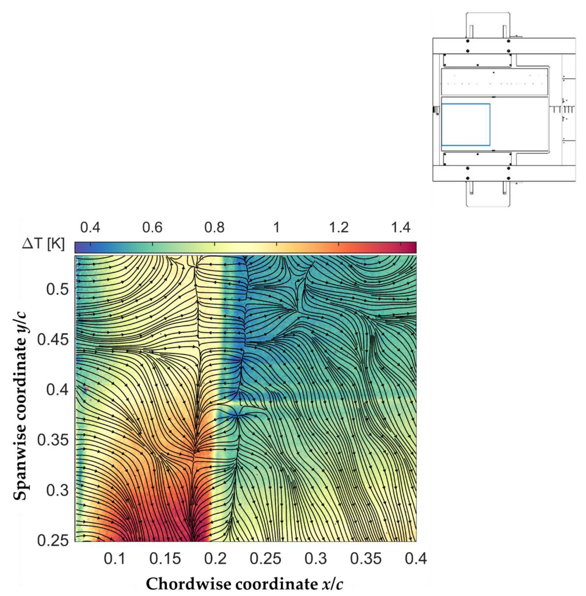 Sensors 21 05106 g011