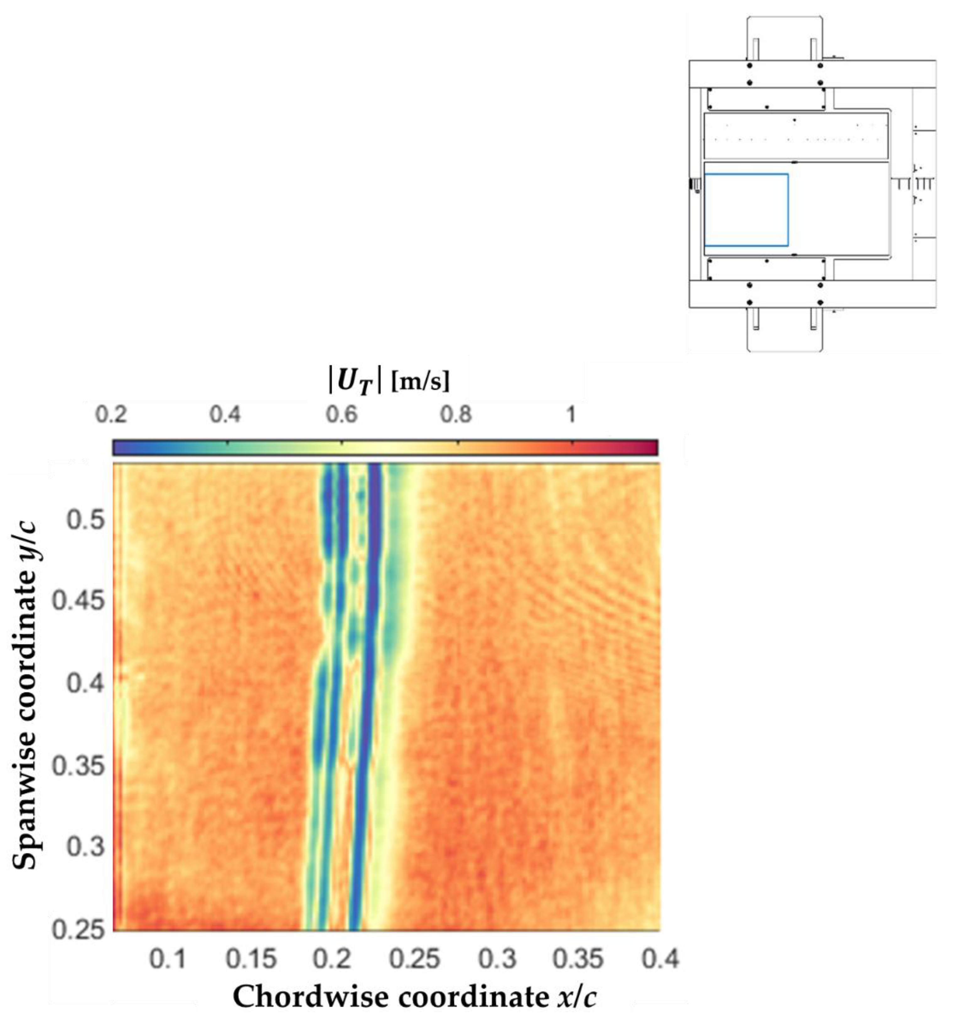 Sensors 21 05106 g013