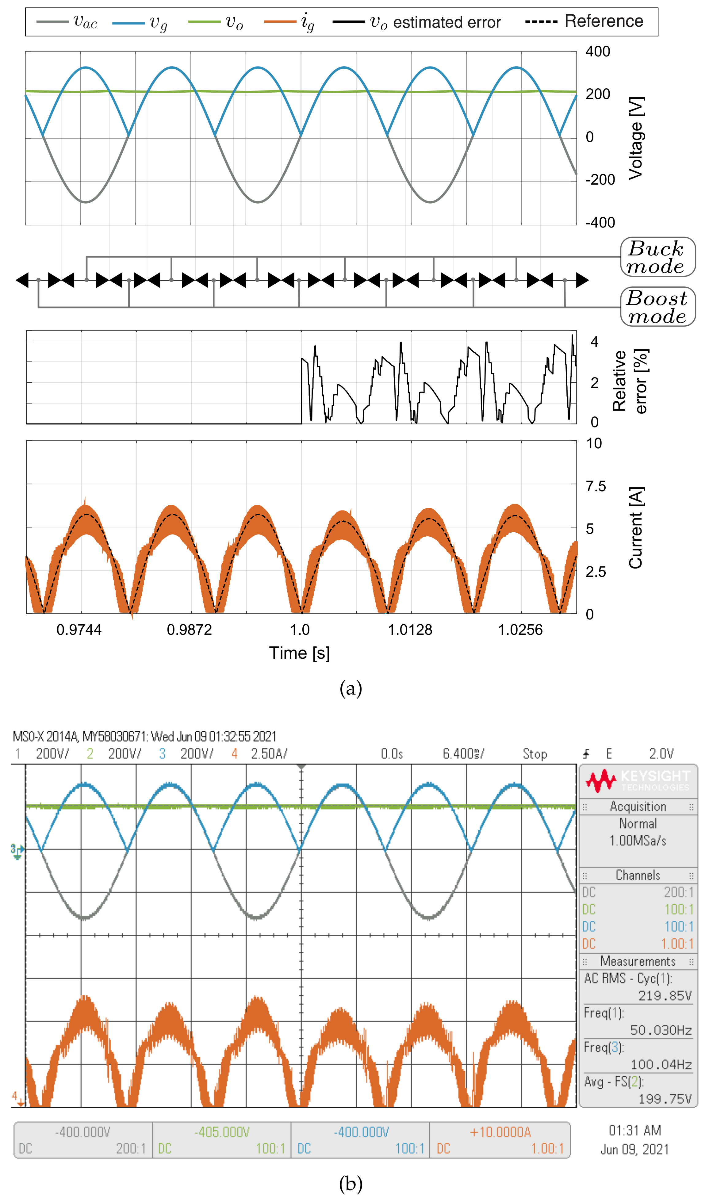 Sensors 21 05107 g011