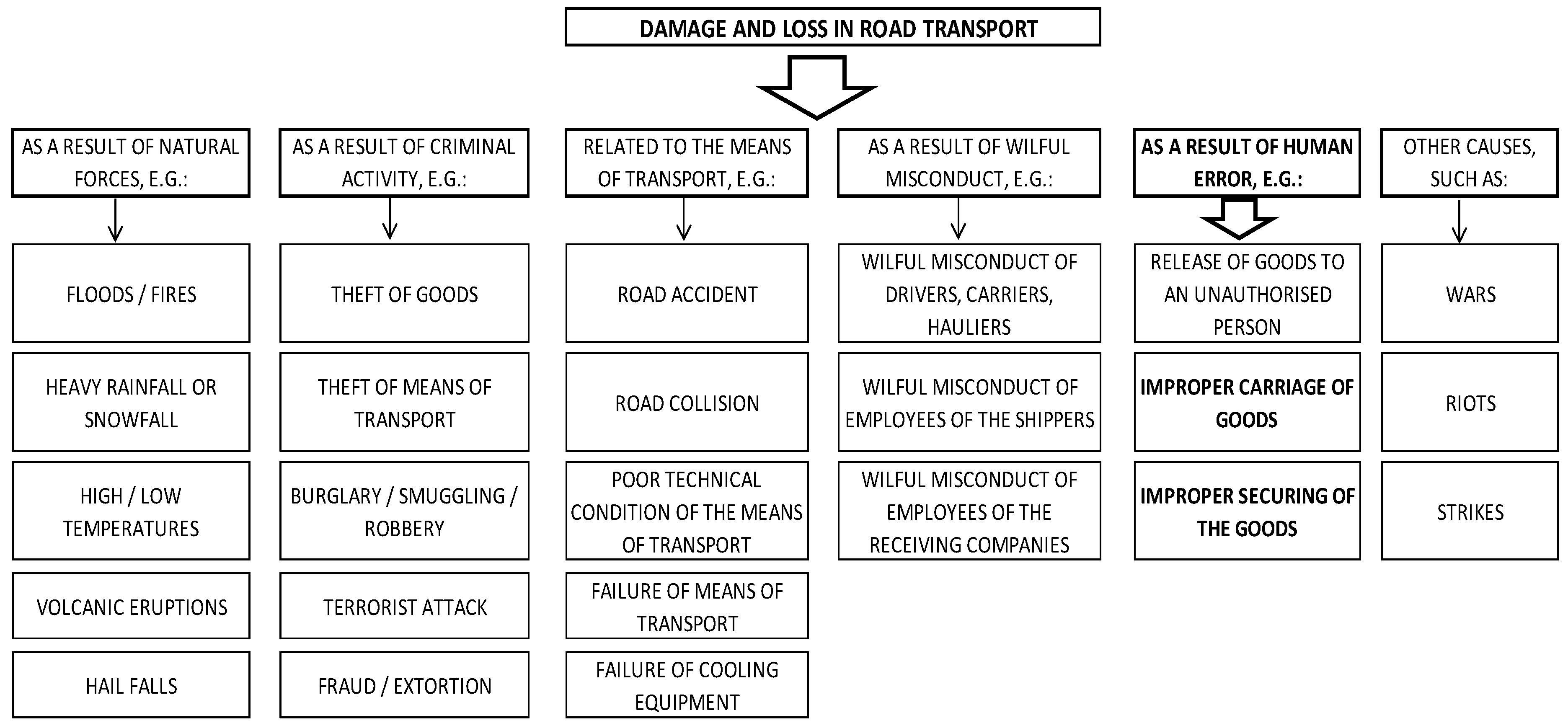 Sensors 21 05129 g001 Sensors 21 05129 g001